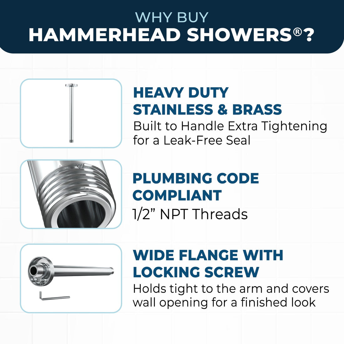 Superior Quality 12" Straight Shower Arm Chrome - The Shower Head Store
