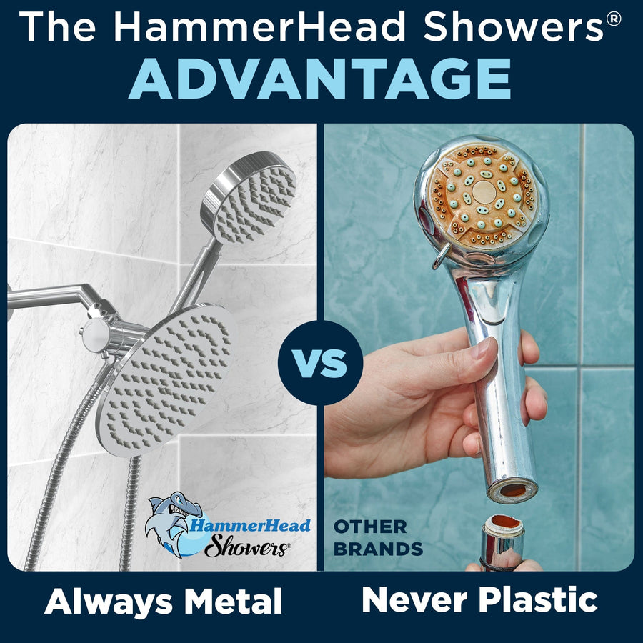 The HammerHead Showers Advantage Always Metal Never Plastic Chrome 2 - The Shower Head Store