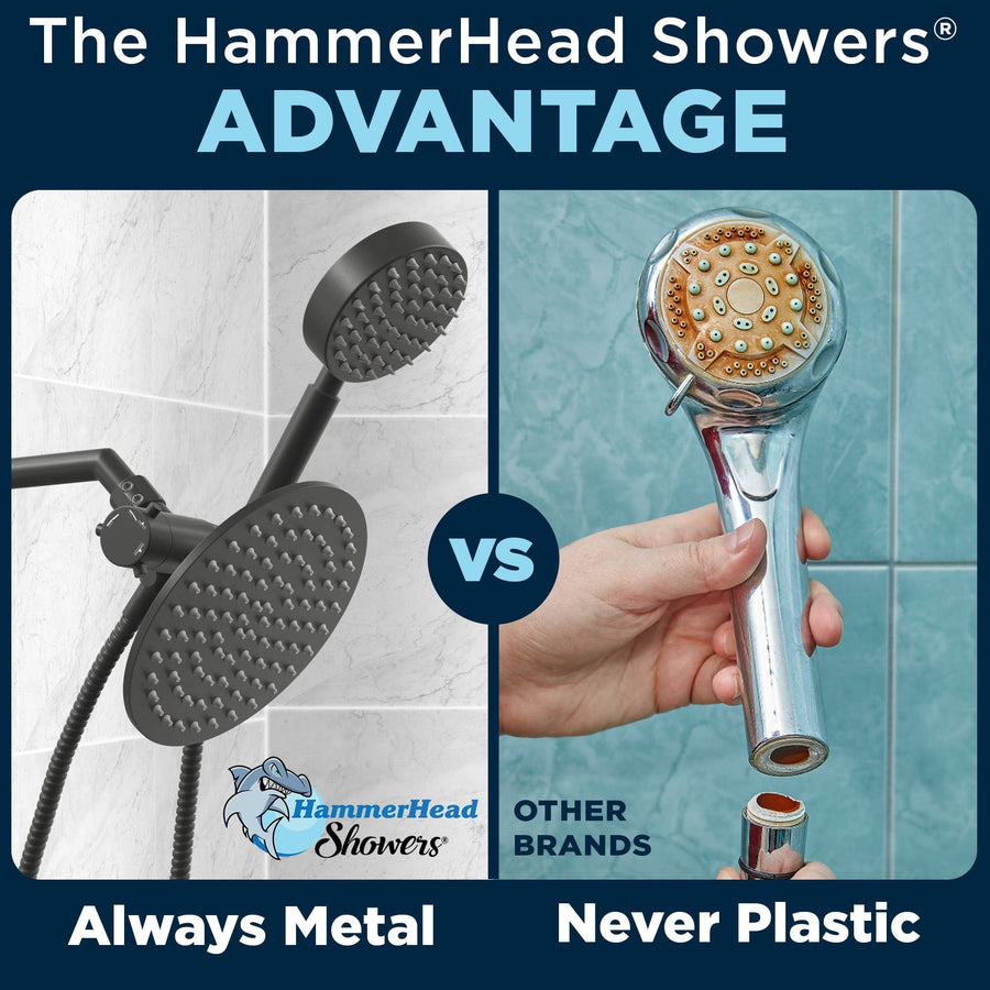 The HammerHead Showers Advantage Always Metal Never Plastic Matte Black 2 - The Shower Head Store