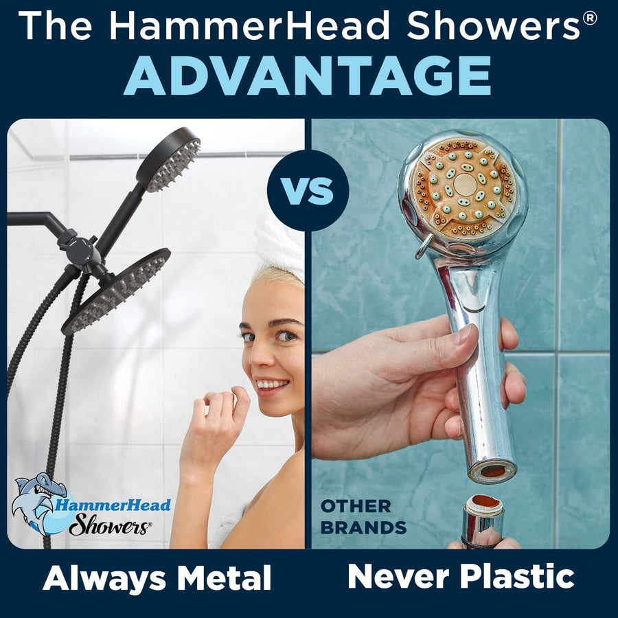 The HammerHead Showers Advantage Always Metal Never Plastic Matte Black - The Shower Head Store