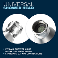Universal Universal 2-Inch Fixed Metal Shower Head Compatible with All Shower Arms Chrome / 1.75 - The Shower Head Store