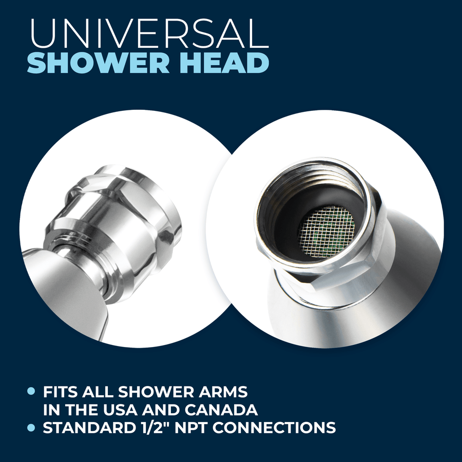 Universal Universal 2-Inch Fixed Metal Shower Head Compatible with All Shower Arms Chrome - The Shower Head Store
