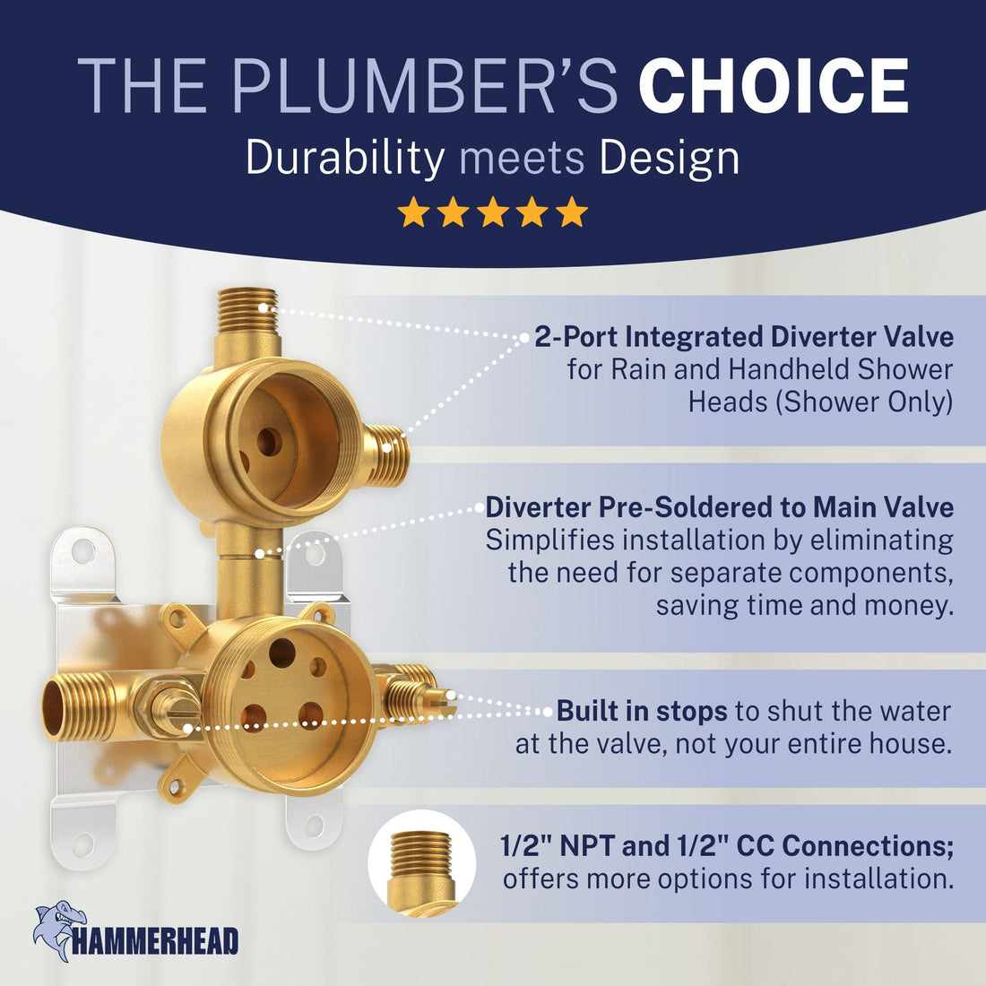 Plumbers Choice 2-Handle Valve and Trim Shower System with Dual Shower Head and Slide Bar Brushed Nickel  / 2.5 - The Shower Head Store