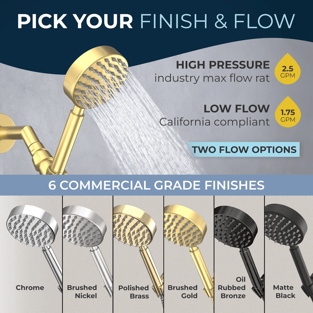 Finish and Flow All Metal Handheld Shower Head Set Chrome - High Pressure 1-Spray Chrome - The Shower Head Store Brushed Gold / 2.5