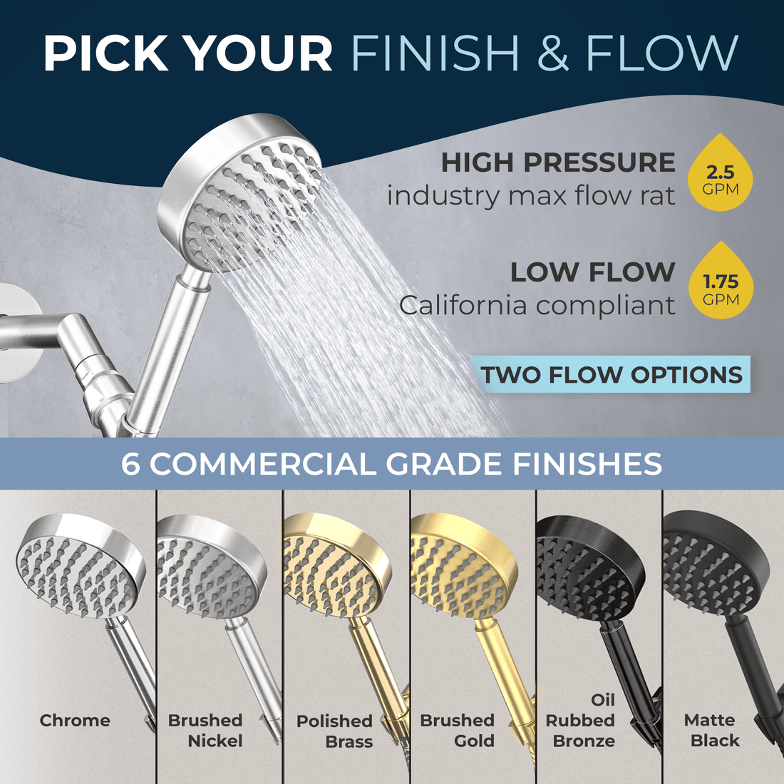 Finish and Flow All Metal Handheld Shower Head Set - High Pressure 1-Spray - The Shower Head Store Brushed Nickel / 2.5