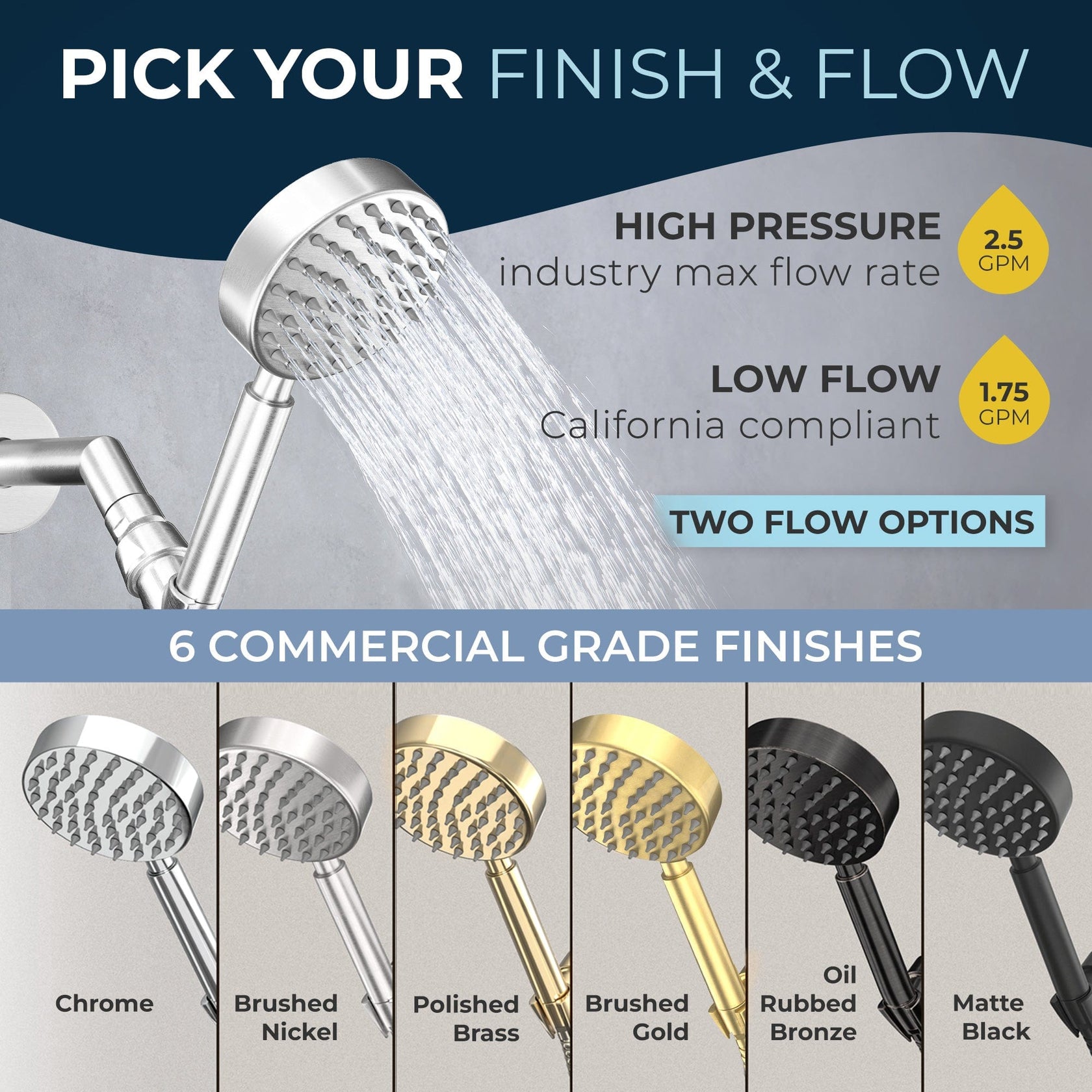 All Metal Handheld Shower Head Set - High Pressure 1-Spray - 2.5 GPM ...