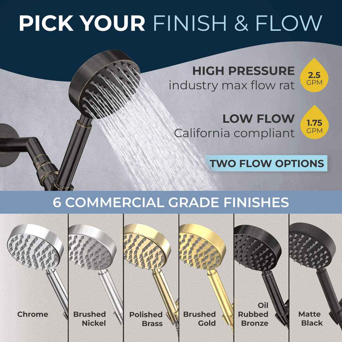Finish and Flow All Metal Handheld Shower Head Set - High Pressure 1-Spray - The Shower Head Store Oil Rubbed Bronze / 2.5