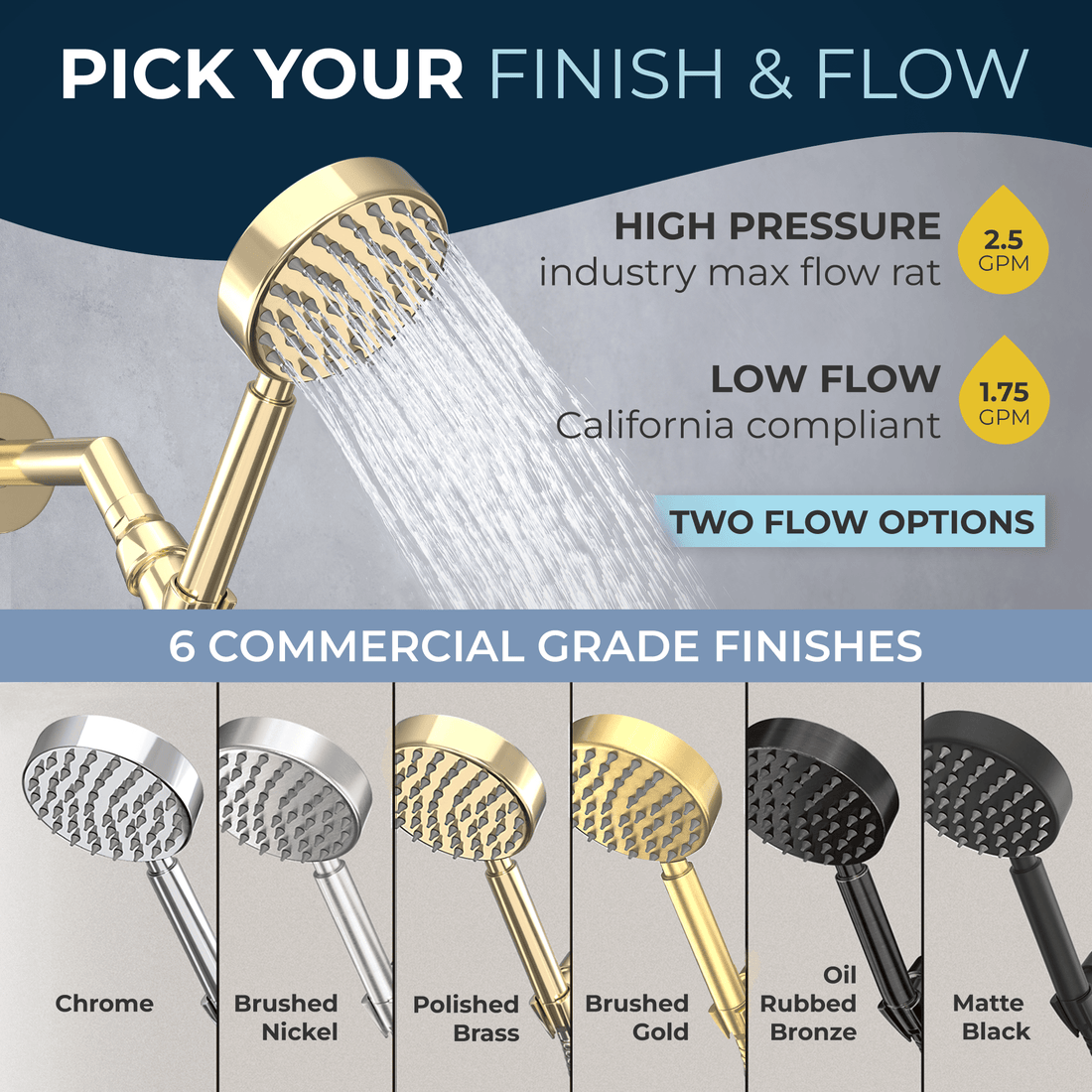 Finish and Flow All Metal Handheld Shower Head Set - High Pressure 1-Spray - The Shower Head Store Polished Brass / 2.5