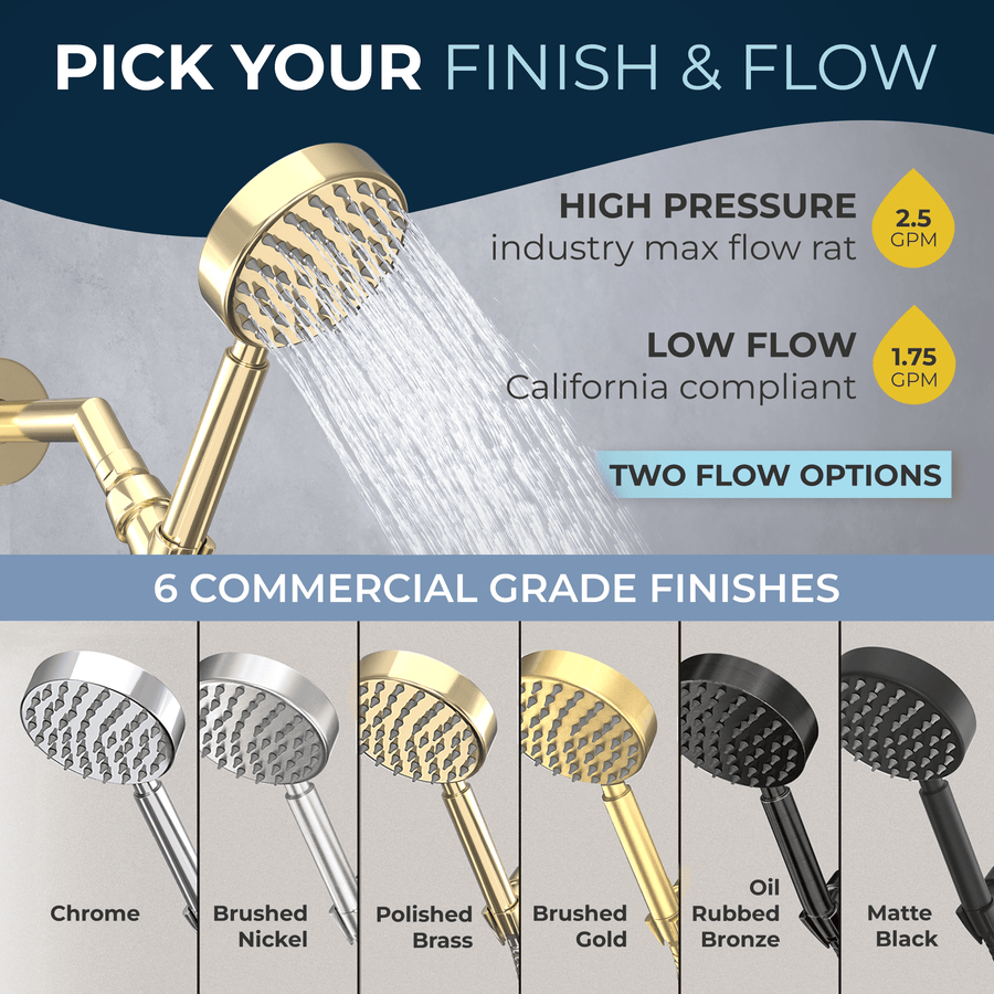Finish and Flow All Metal Handheld Shower Head Set - High Pressure 1-Spray - The Shower Head Store Polished Brass / 2.5
