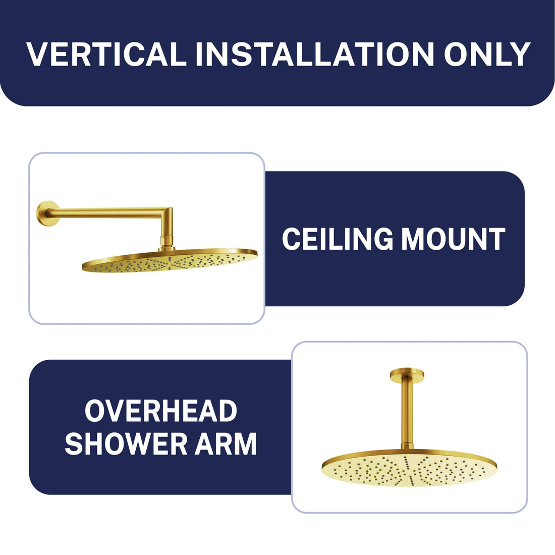 Compatibility 12 Inch Rain Shower Head Brushed Gold / 2.5 - The Shower Head Store
