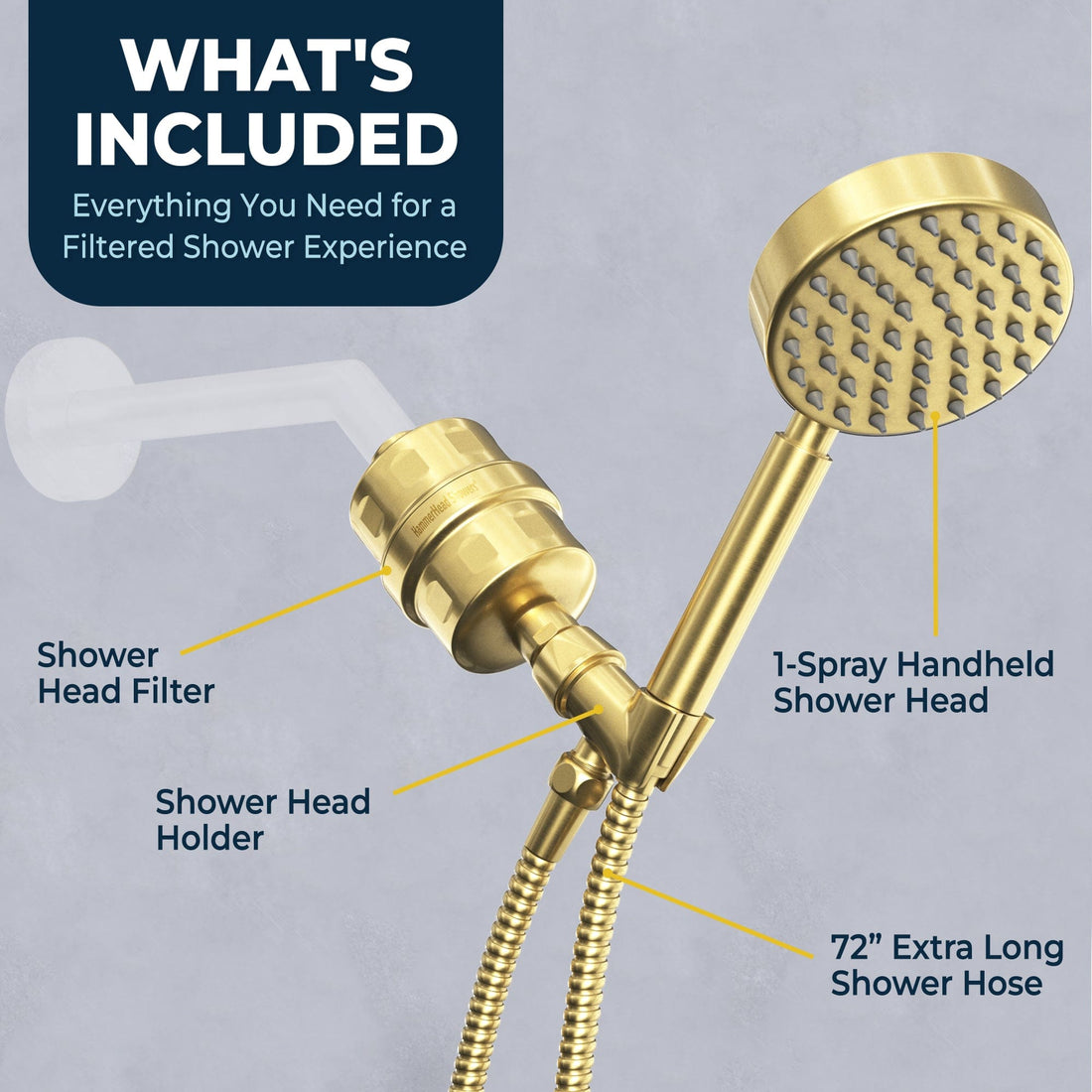 Inclusions All Metal Shower Head Filter with 1-Spray Handheld Shower Head Set Brushed Gold / 1.75 - The Shower Head Store