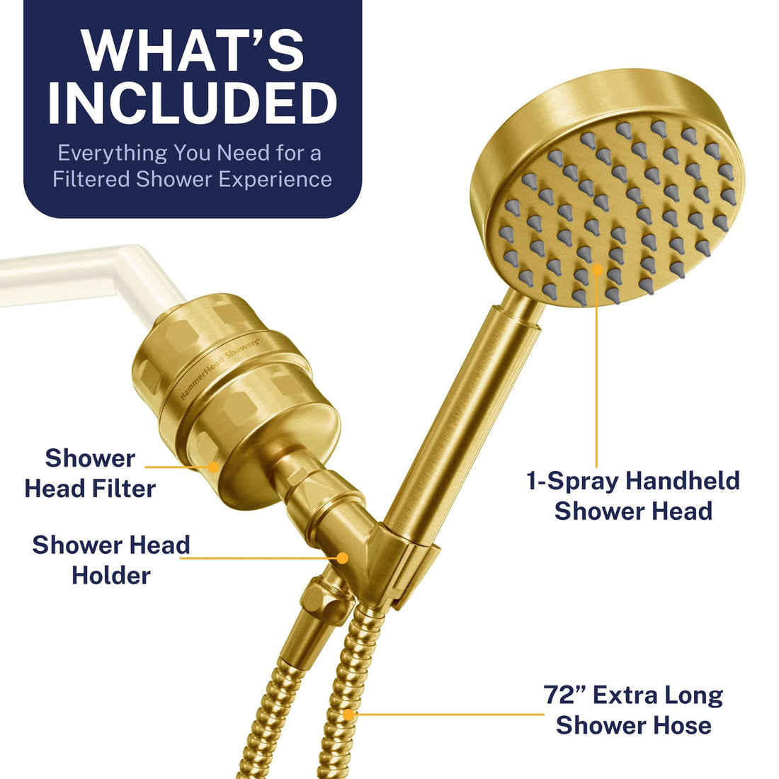 Inclusions All Metal Shower Head Filter with 1-Spray Handheld Shower Head Set Brushed Gold / 2.5 GPM Brushed Gold / 1.75 GPM - The Shower Head Store