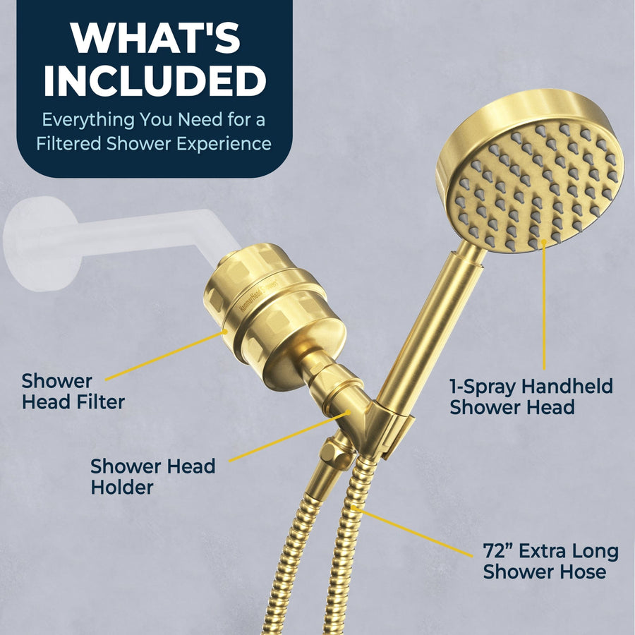 Inclusions All Metal Shower Head Filter with 1-Spray Handheld Shower Head Set Brushed Gold / 1.75 - The Shower Head Store