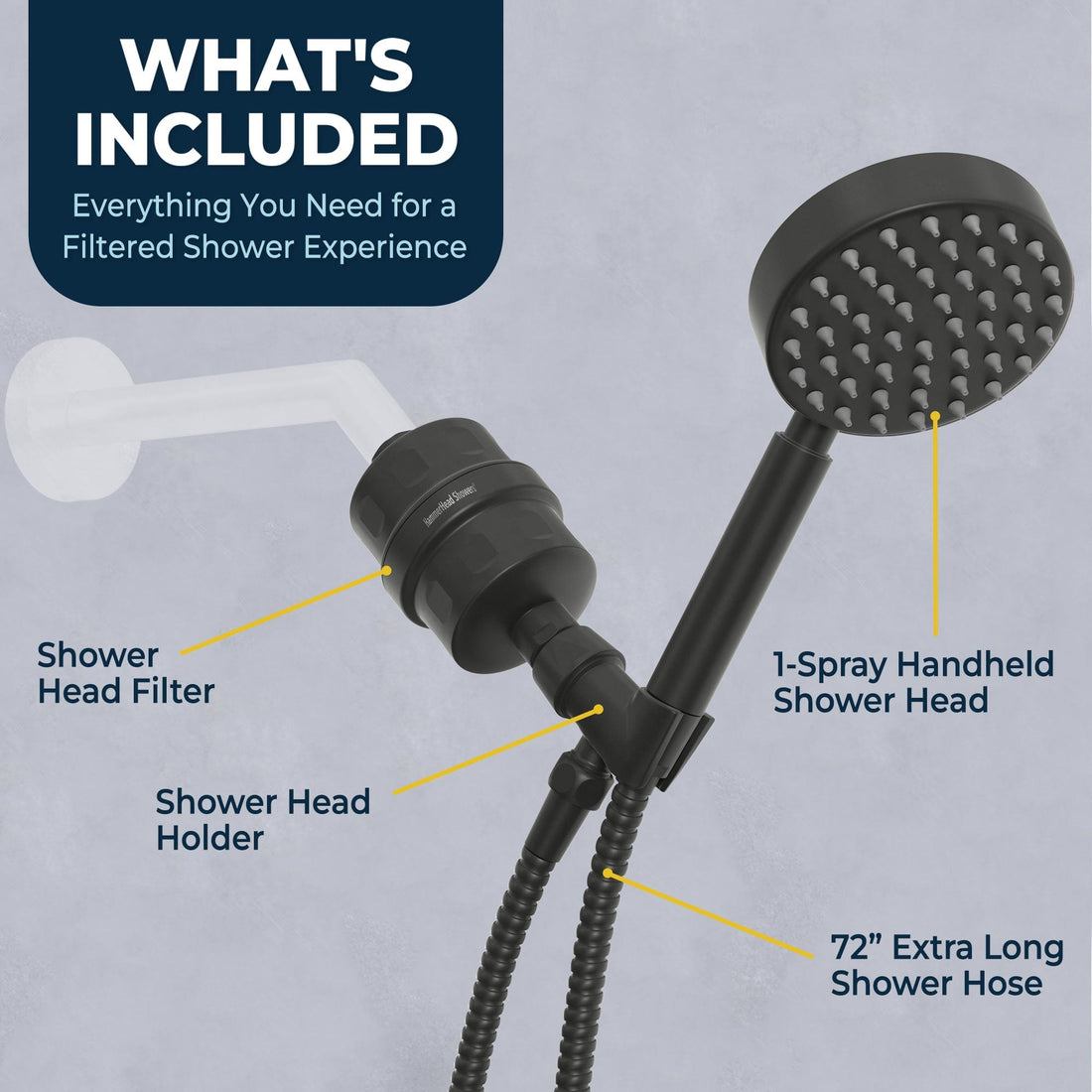 Inclusions All Metal Shower Head Filter with 1-Spray Handheld Shower Head Set Matte Black / 1.75 - The Shower Head Store