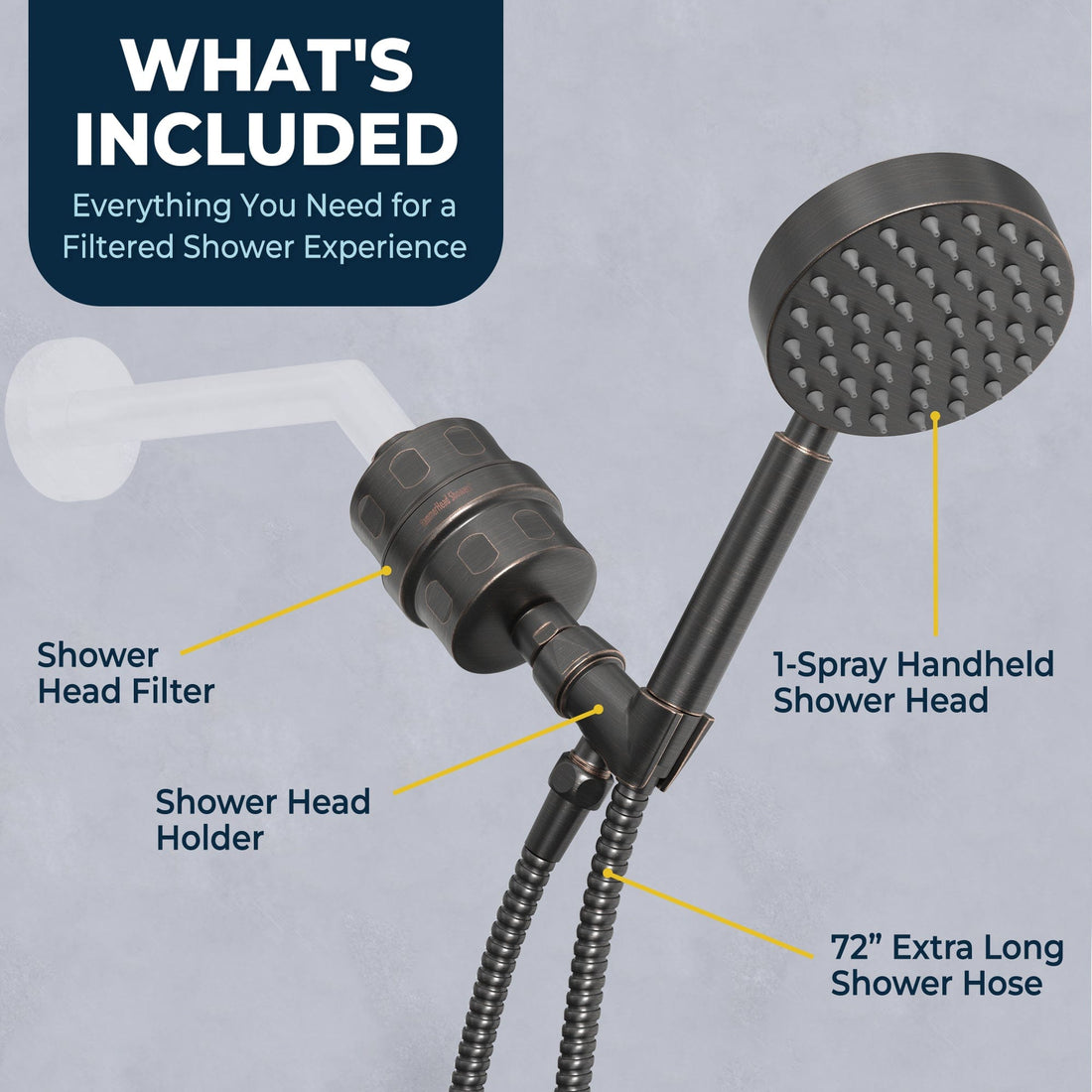 Inclusions All Metal Shower Head Filter with 1-Spray Handheld Shower Head Set  Oil Rubbed Bronze / 1.75 - The Shower Head Store