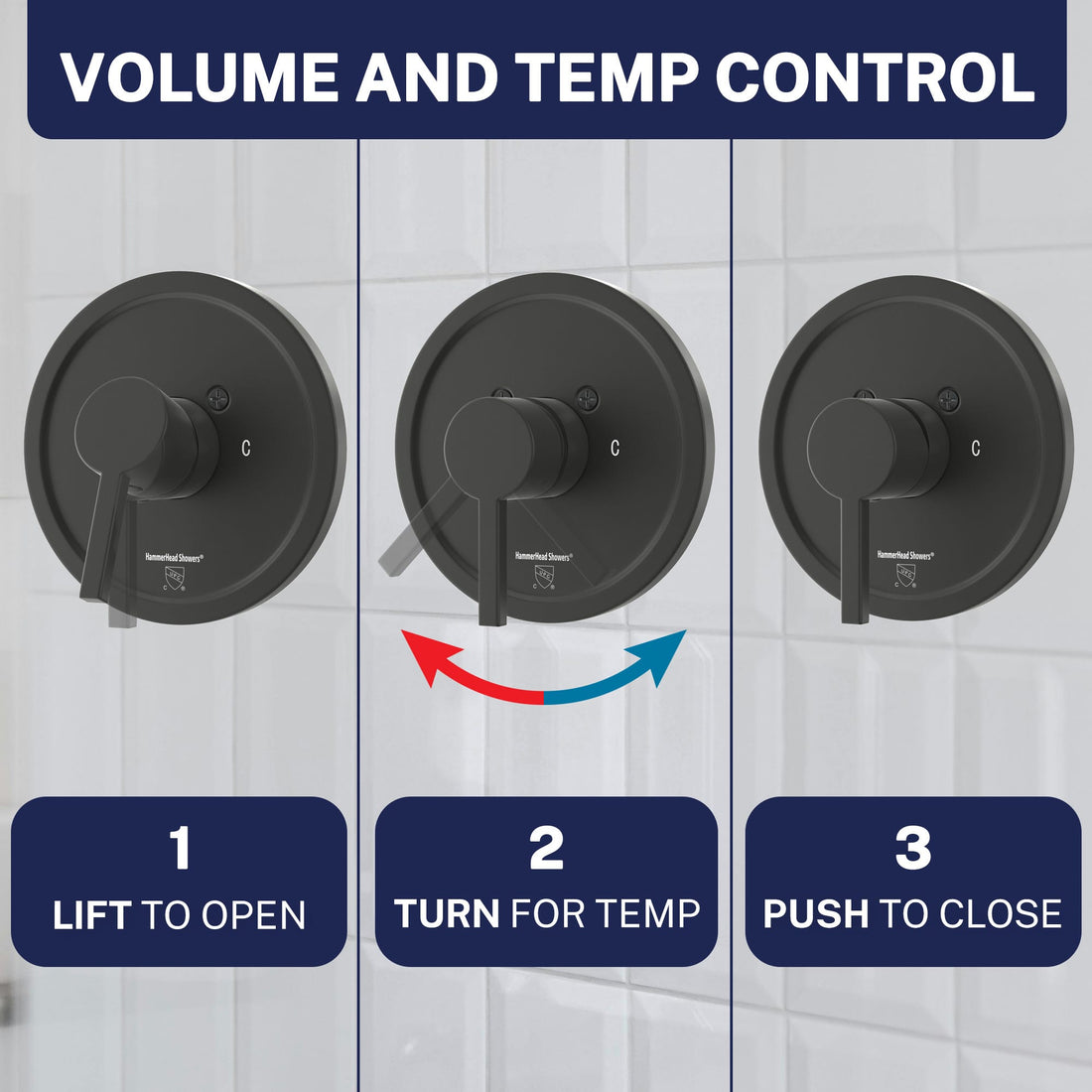 Volume and Temperature Control All Metal 2-Inch Shower Head Set - Complete Shower System with Valve and Trim Matte Black / 2.5 GPM Matte Black / 1.75 GPM - The Shower Head Store