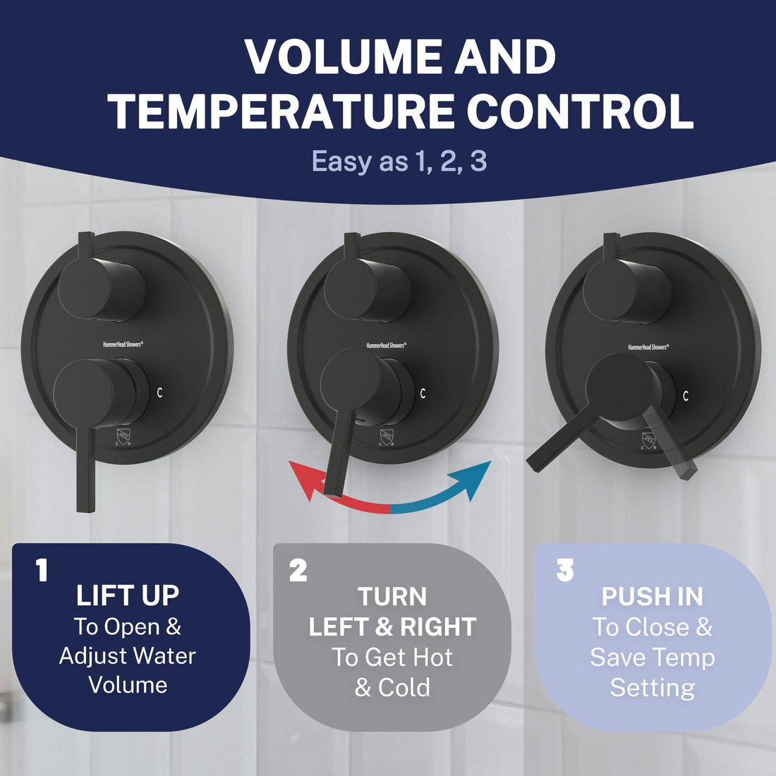 Volume and Temperature 2-Handle Valve and Trim Shower System with Dual Shower Head and Slide Bar Matte Black  / 2.5 - The Shower Head Store