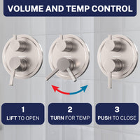 Volume and Temperature 2-Handle Valve and Trim Brushed Nickel  - The Shower Head Store