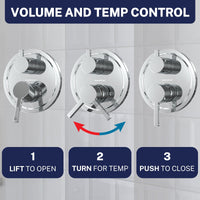Volume and Temperature Control 2-Handle Valve and Trim Chrome - The Shower Head Store