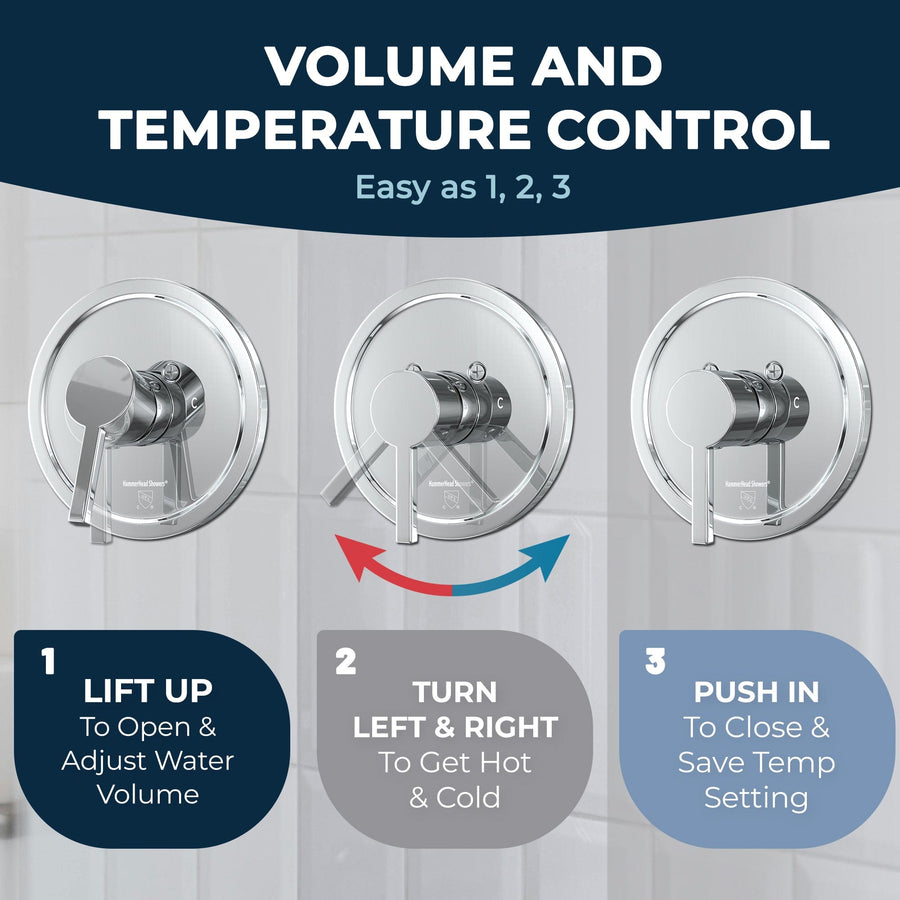 Volume and Temperature Control All Metal Handheld Shower Head Set - Complete Shower System with Valve and Trim Chrome 2.5