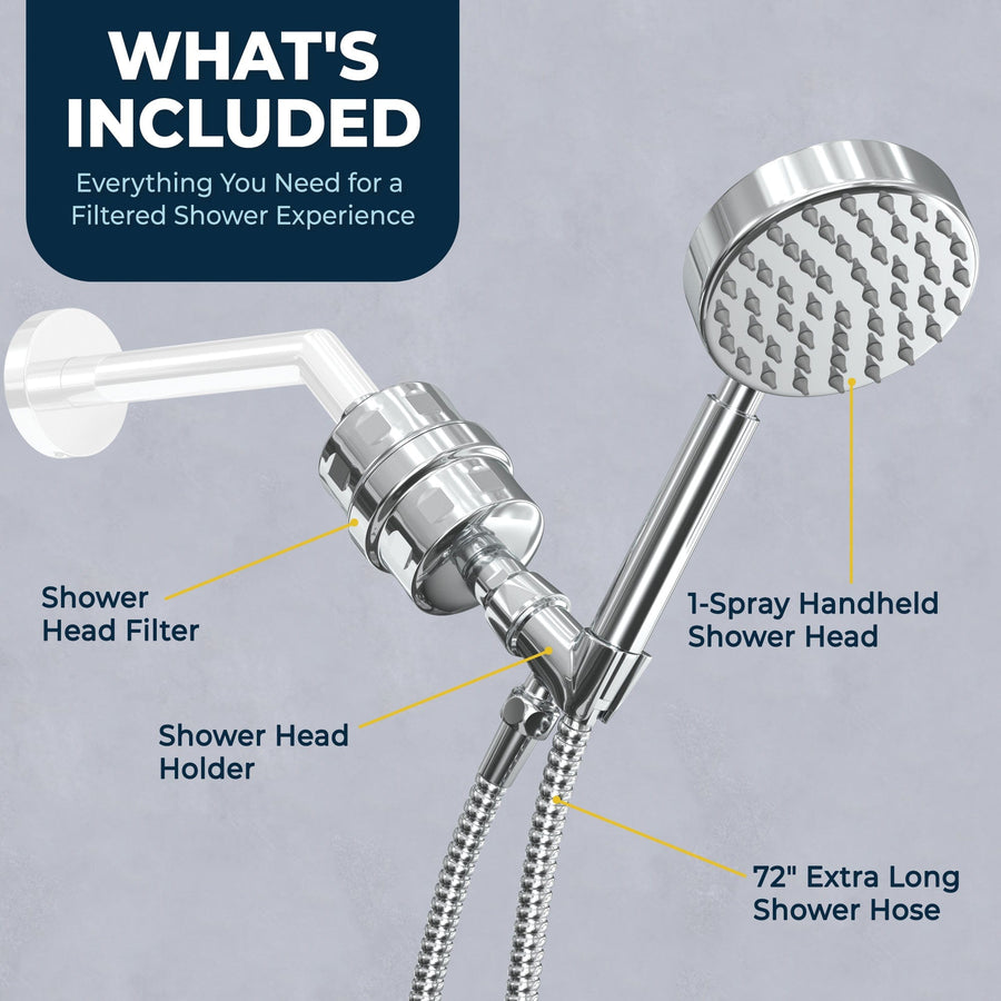 All Metal Shower Head Filter with 1-Spray Handheld Shower Head Set - Low Flow - 1.75 GPM