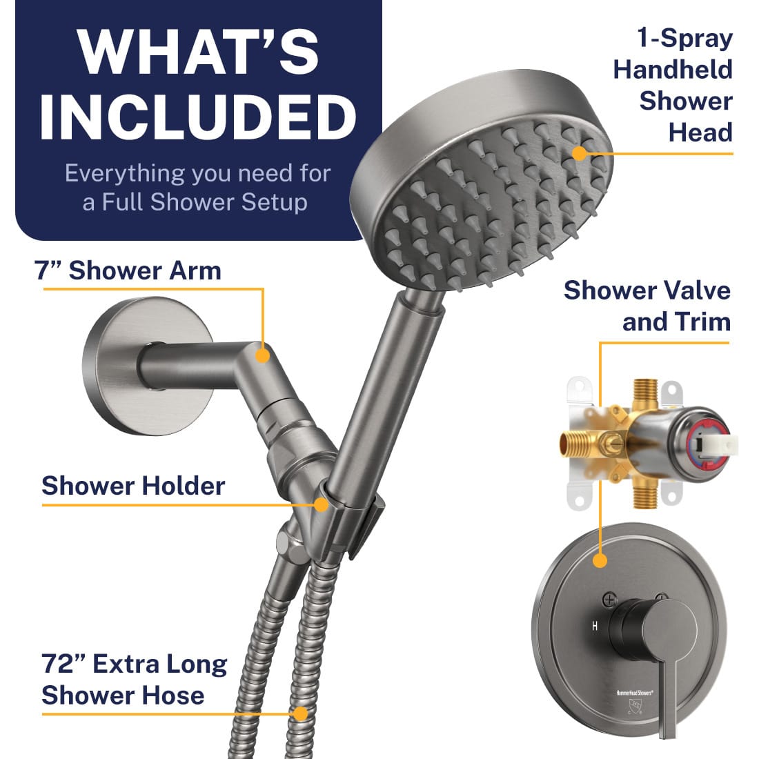 What's Included 1-Handle Shower System with 1-Spray Handheld HammerHead Gray / 2.5 GPM - The Shower Head Store