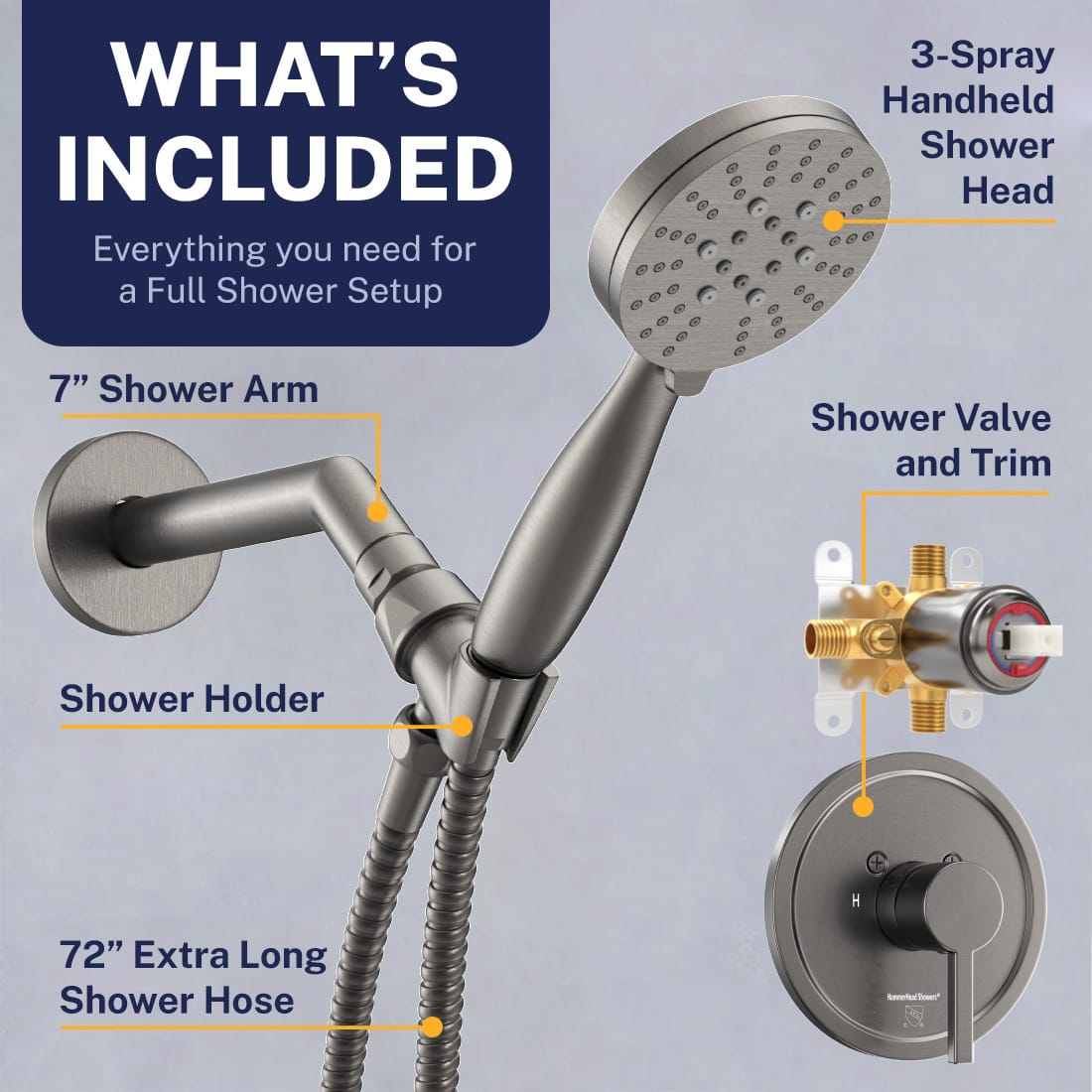 What's Included 1-Handle Shower Valve System with 3-Spray Handheld Shower Head HammerHead Gray / 2.5 GPM - The Shower Head Store
