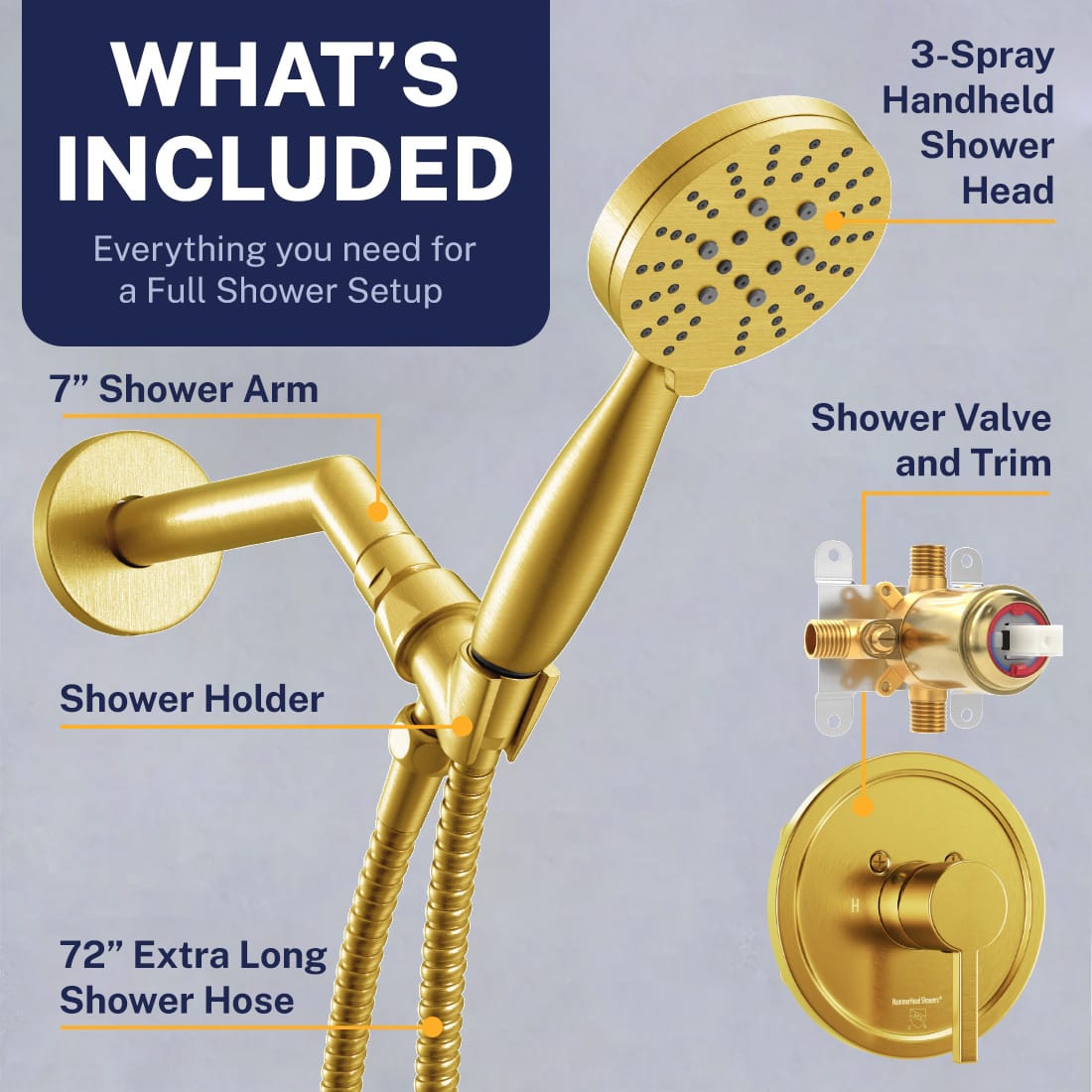 Inclusions 1-Handle Shower Valve System with 3-Spray Handheld Shower Head Brushed Gold / 2.5 GPM Brushed Gold / 1.75 GPM - The Shower Head Store