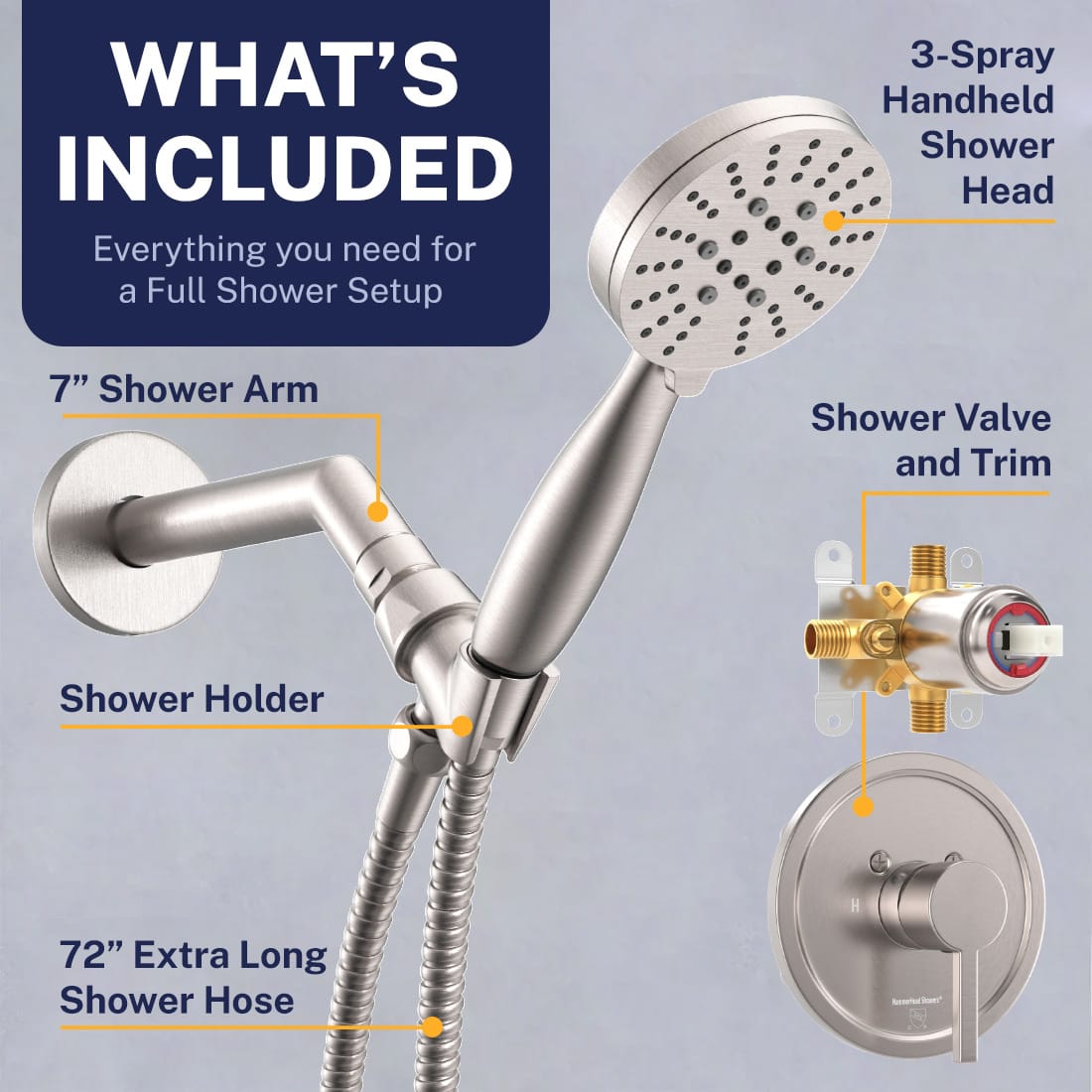 Inclusions 1-Handle Shower Valve System with 3-Spray Handheld Shower Head Brushed Nickel / 2.5 GPM Brushed Nickel / 1.75 GPM - The Shower Head Store