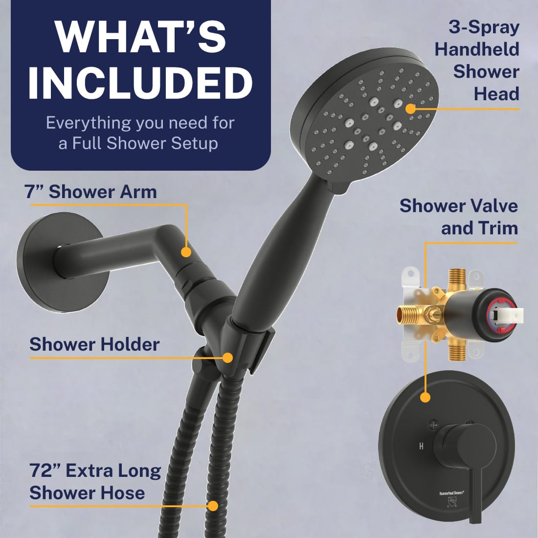 Inclusions 1-Handle Shower Valve System with 3-Spray Handheld Shower Head Matte Black / 2.5 GPM Matte Black / 1.75 GPM - The Shower Head Store