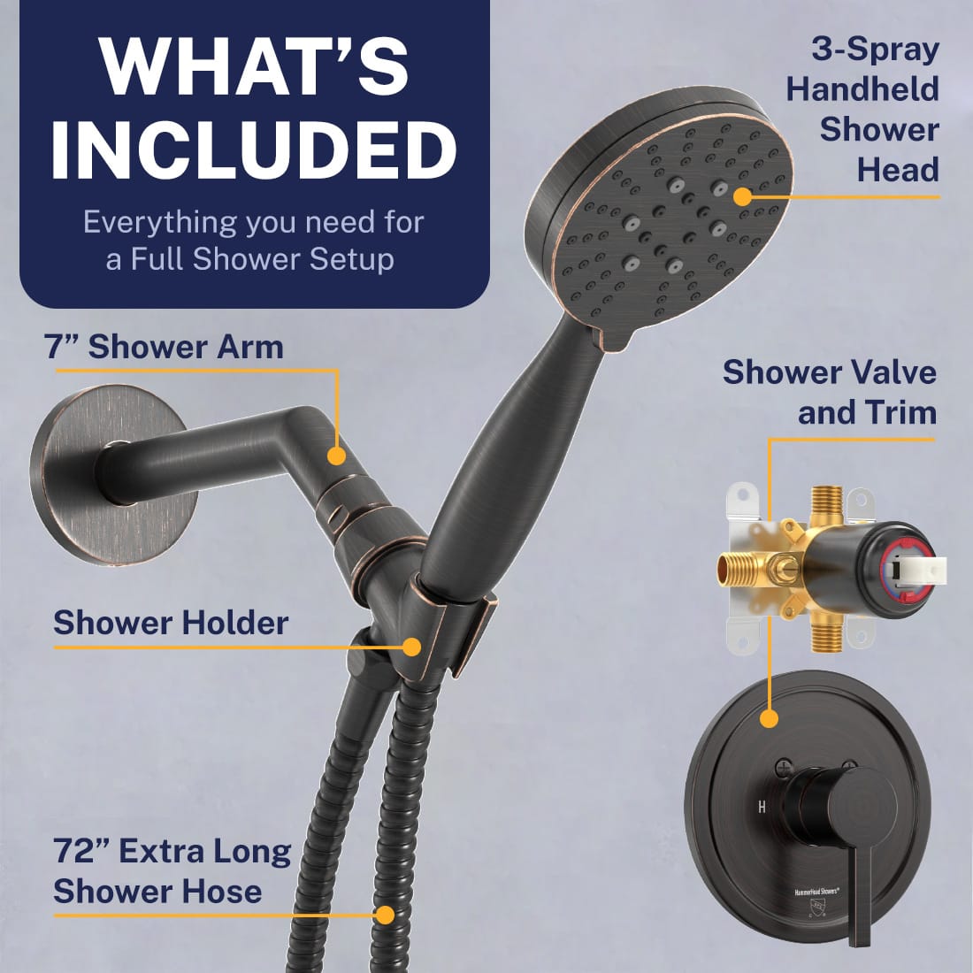 Inclusions 1-Handle Shower Valve System with 3-Spray Handheld Shower Head Oil Rubbed Bronze / 2.5 GPM Oil Rubbed Bronze / 1.75 GPM - The Shower Head Store