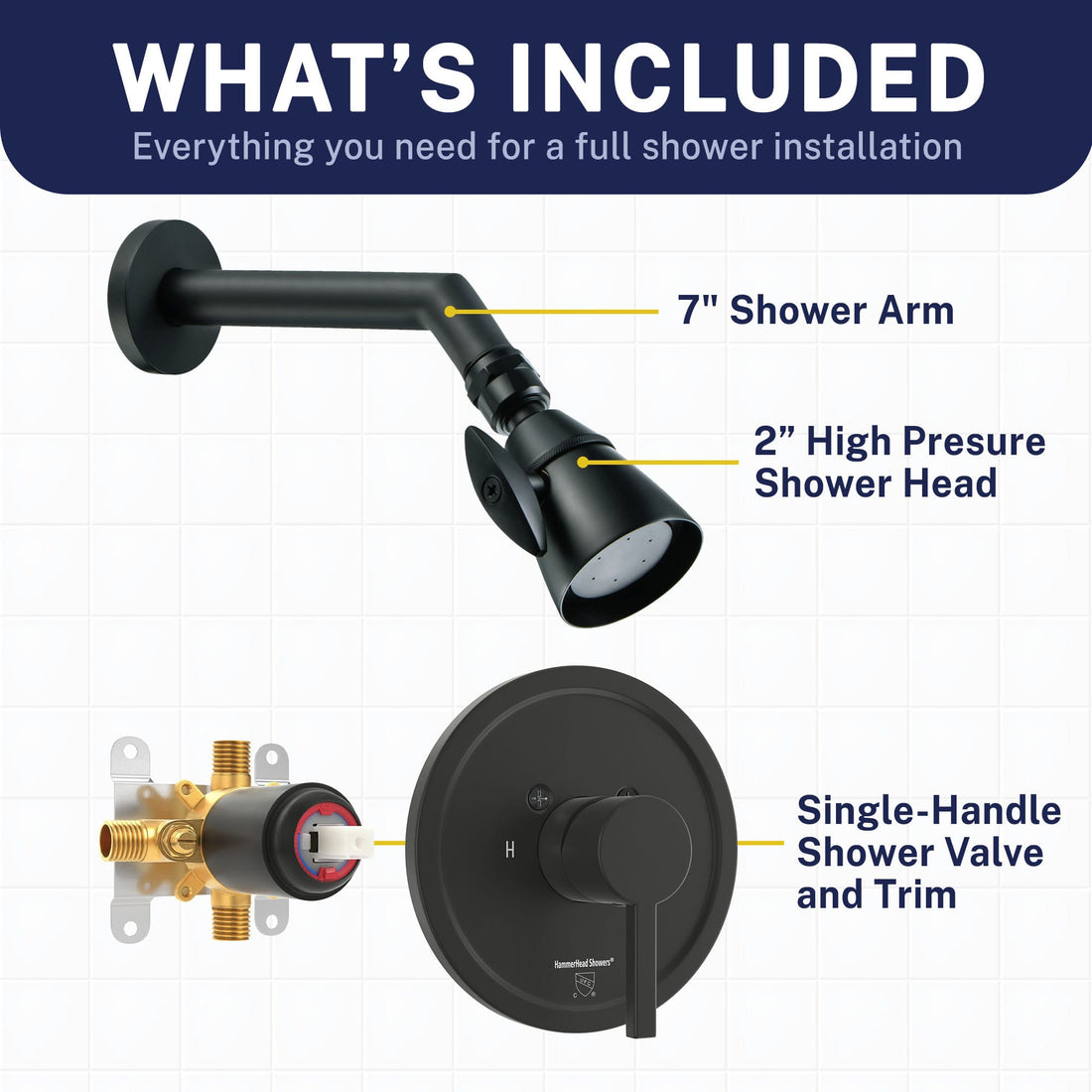 What's Included All Metal 2-Inch High Pressure Shower Head Set - Complete Shower System with Valve and Trim Matte Black / 2.5 GPM Matte Black / 1.75 GPM - The Shower Head Store