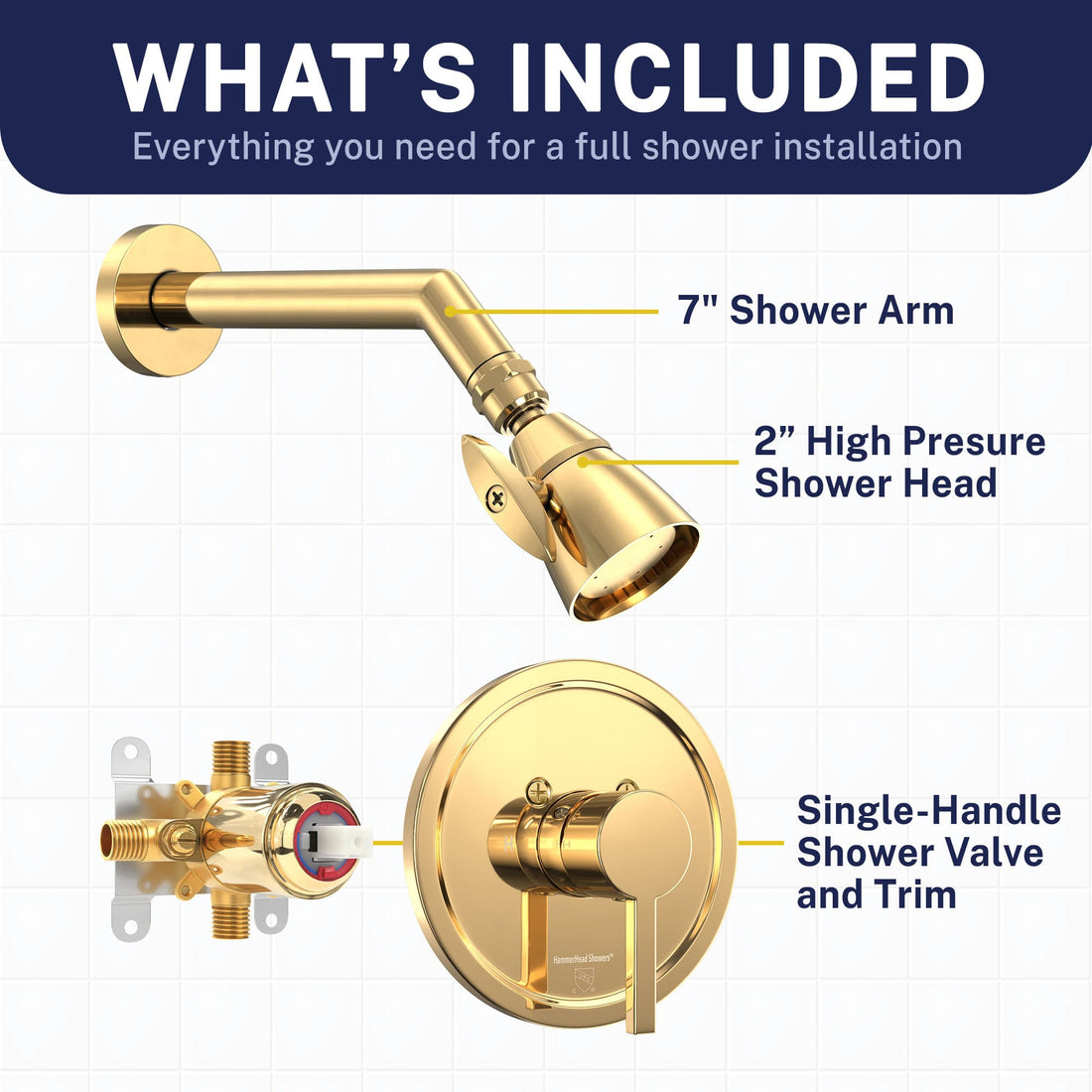 Inclusions All Metal 2-Inch Shower Head Set - Complete Shower System with Valve and Trim Polished Brass / 2.5 GPM Polished Brass / 1.75 GPM - The Shower Head Store