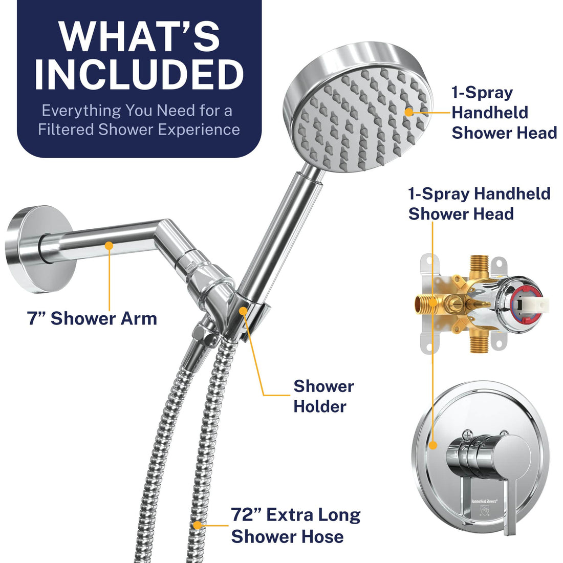What's Included All Metal Handheld Shower Head Set - Complete Shower System with Valve and Trim Chrome / 2.5 GPM Chrome / 1.75 GPM - The Shower Head Store