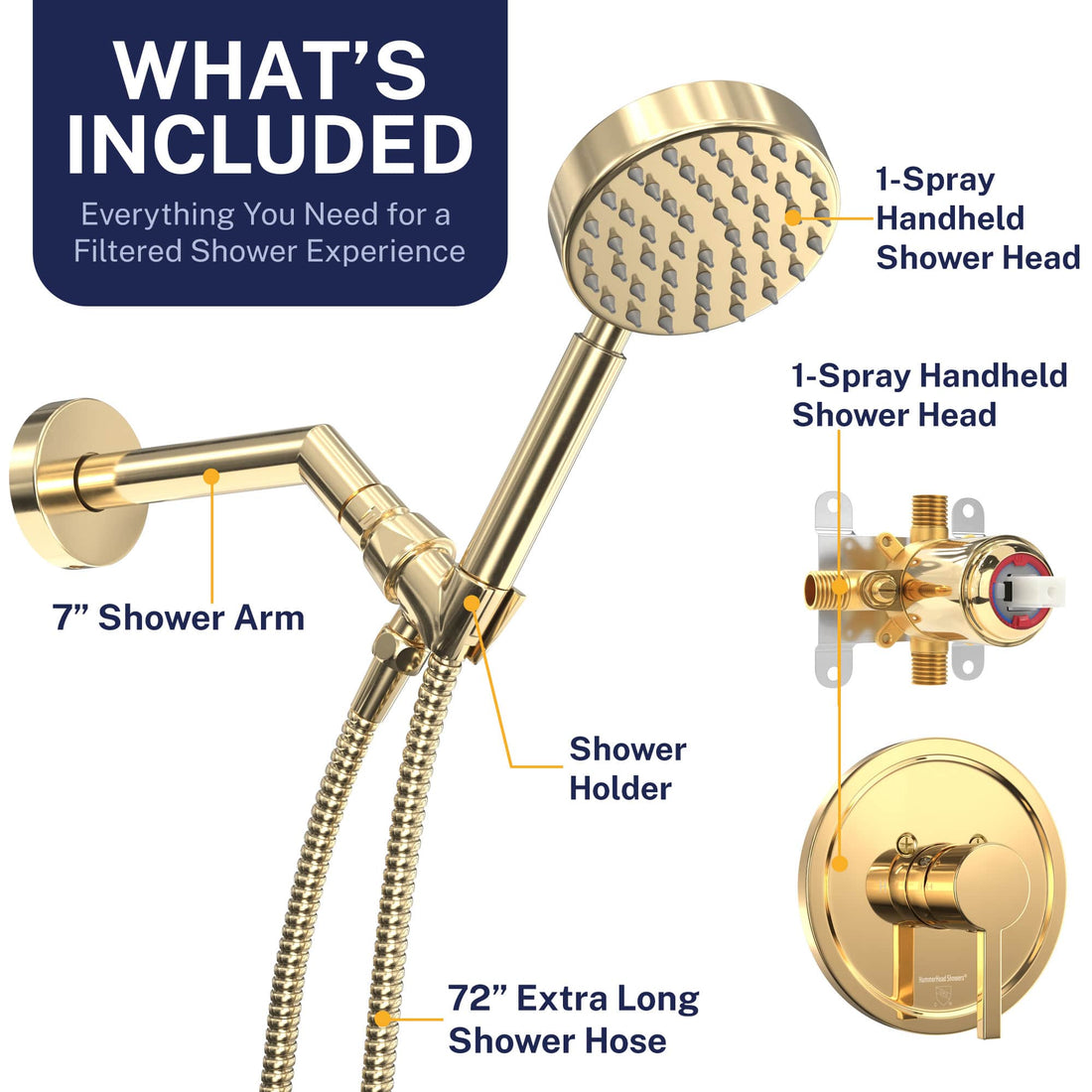 What's Included All Metal Handheld Shower Head Set - Complete Shower System with Valve and Trim Polished Brass / 2.5 GPM Polished Brass / 1.75 GPM - The Shower Head Store