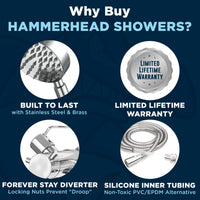 Why Buy HammerHead Showers Built To Last with Stainless Steel And Brass and Lifetime Warranty Chrome - The Shower Head Store