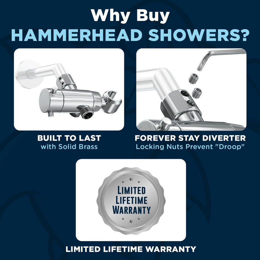 Why Buy HammerHead Showers Built To Last with Stainless Steel And Brass and Lifetime Warranty Chrome - The Shower Head Store