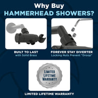 Why Buy HammerHead Showers Built To Last with Stainless Steel And Brass and Lifetime Warranty Matte Black - The Shower Head Store