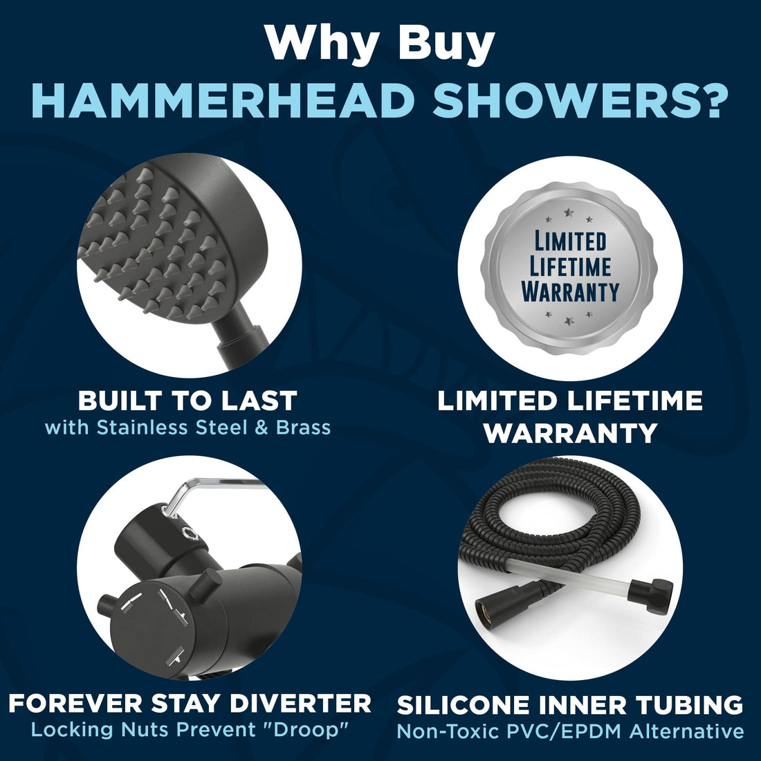 Why Buy HammerHead Showers Built To Last with Stainless Steel And Brass and Lifetime Warranty Matte Black - The Shower Head Store