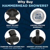 Why Buy HammerHead Showers All Metal 8 Inch Rain Shower Head and Adjustable Shower Arm Matte Black / 12 Inch - The Shower Head Store