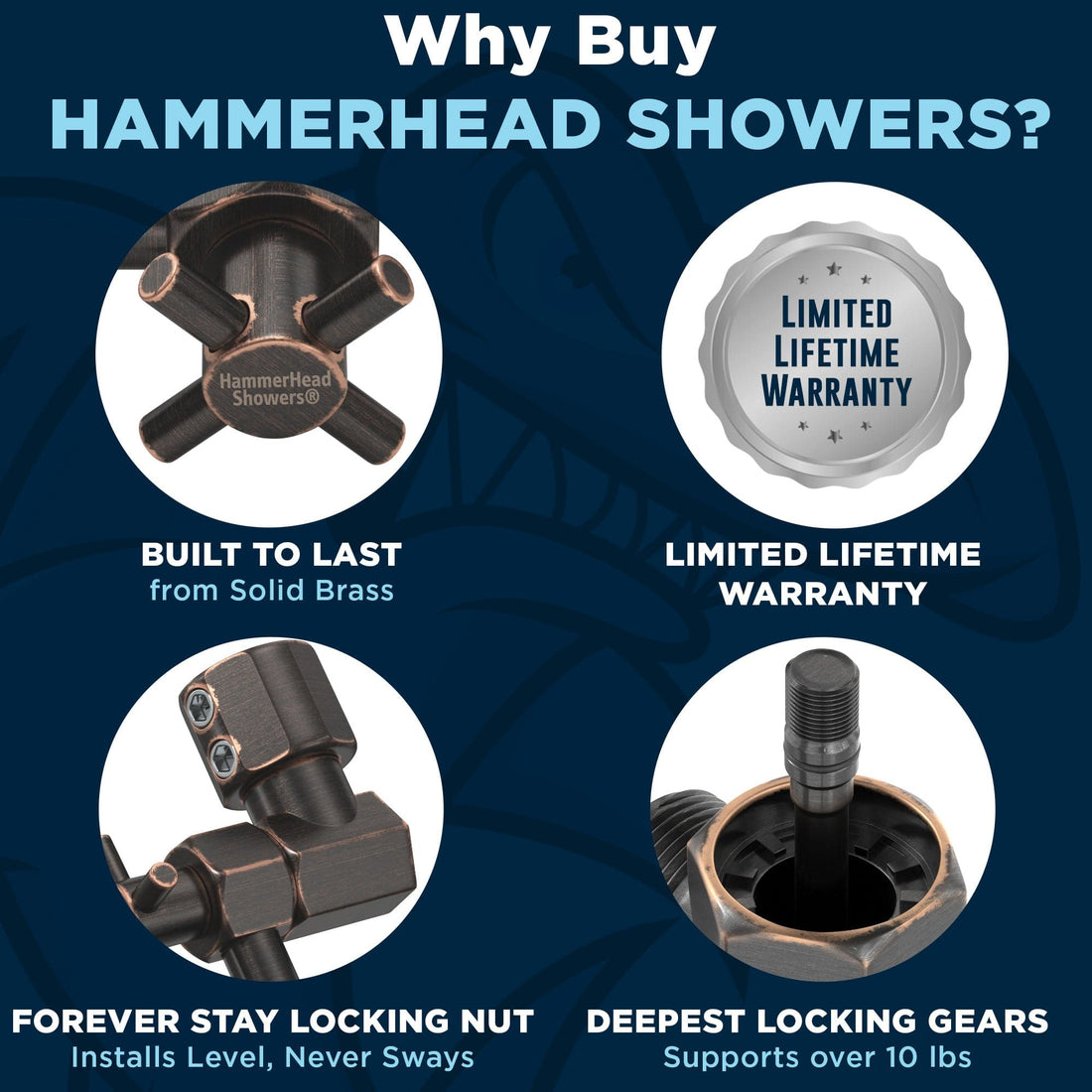 Why Buy HammerHead Showers All Metal 8 Inch Rain Shower Head and Adjustable Shower Arm Oil Rubbed Bronze / 12 Inch - The Shower Head Store