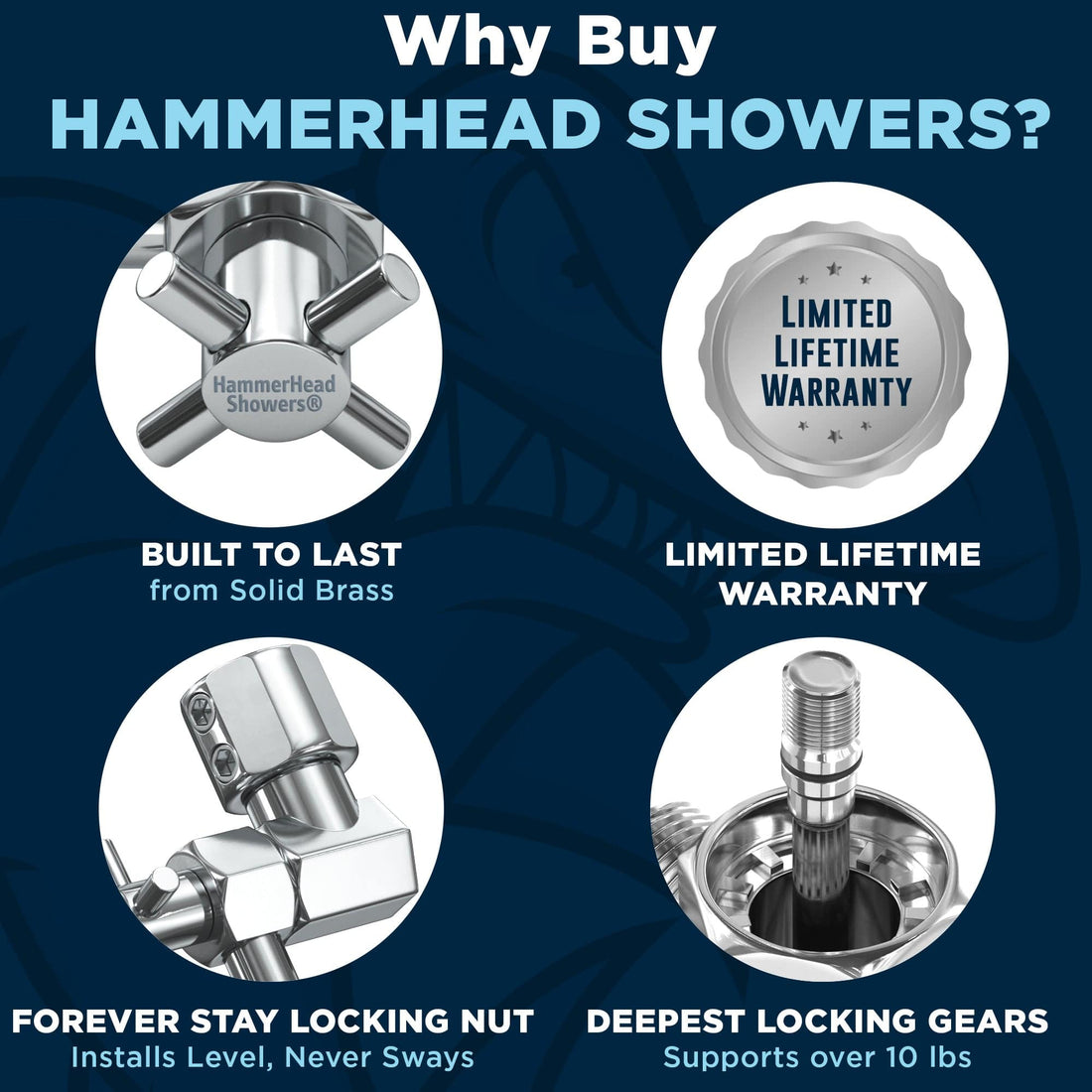 (Why Buy HammerHead Showers) 12 Inch Adjustable Shower Arm Extension Pipe Raise or Lower Shower Head Height Deepest Locking Gears On The Market  Chrome 12 Inch / Chrome - The Shower Head Store