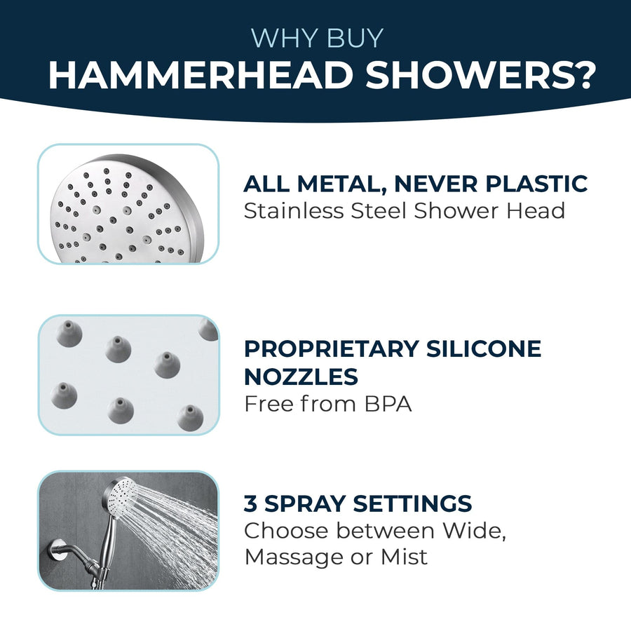 Why Buy HammerHead Showers All Metal 3-Spray Handheld Shower Head, Handshower Only Brushed Nickel  / 2.5 - The Shower Head Store