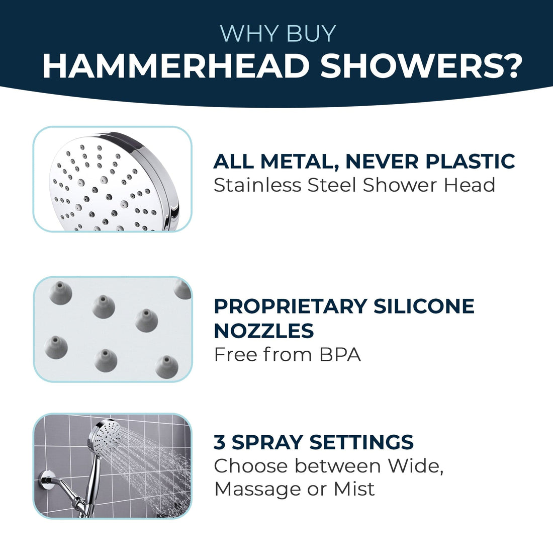Why Buy HammerHead Showers All Metal 3-Spray Handheld Shower Head, Handshower Only Chrome / 2.5 - The Shower Head Store
