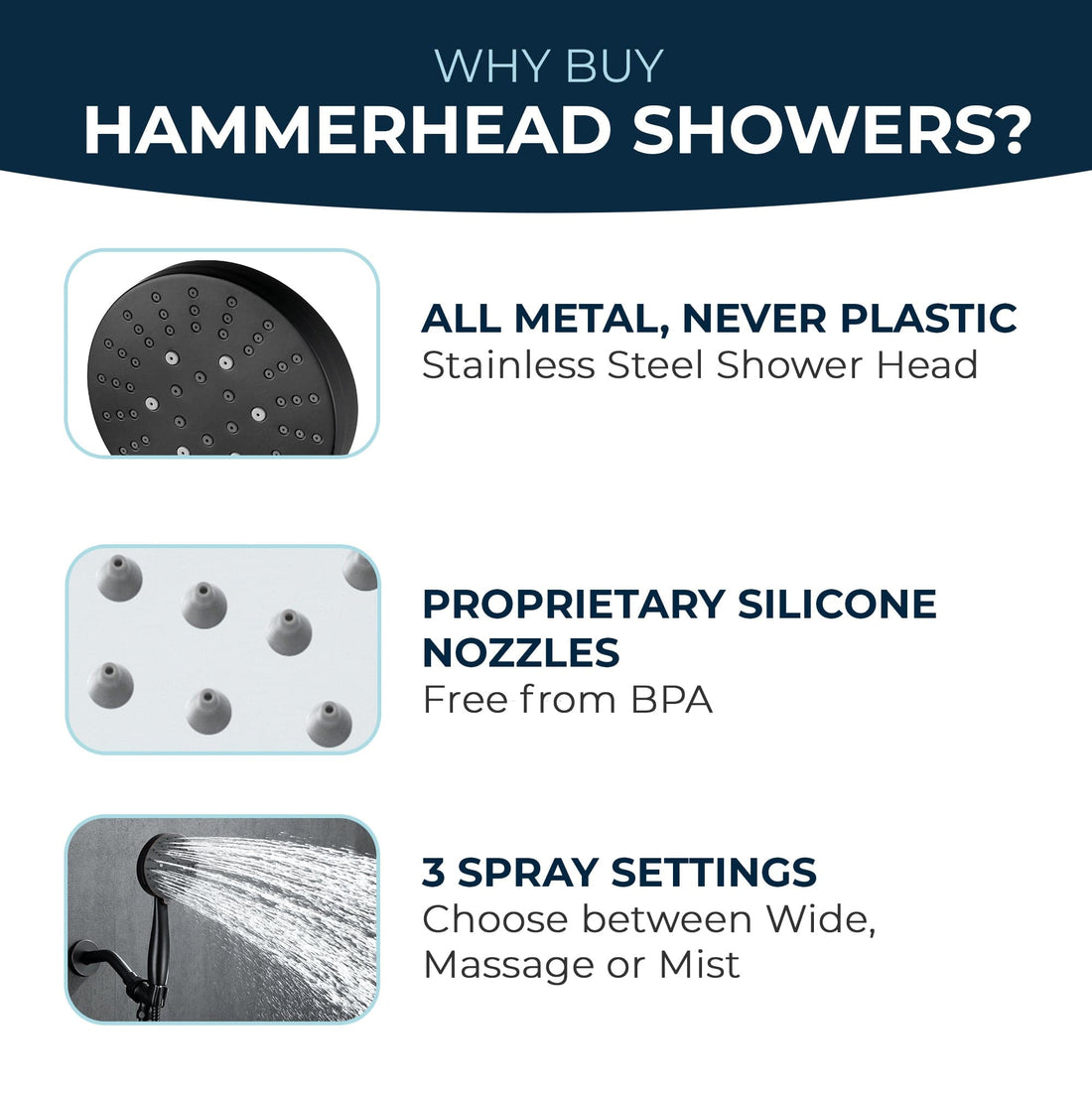 Why Buy HammerHead Showers All Metal 3-Spray Handheld Shower Head, Handshower Only Matte Black  / 2.5 - The Shower Head Store