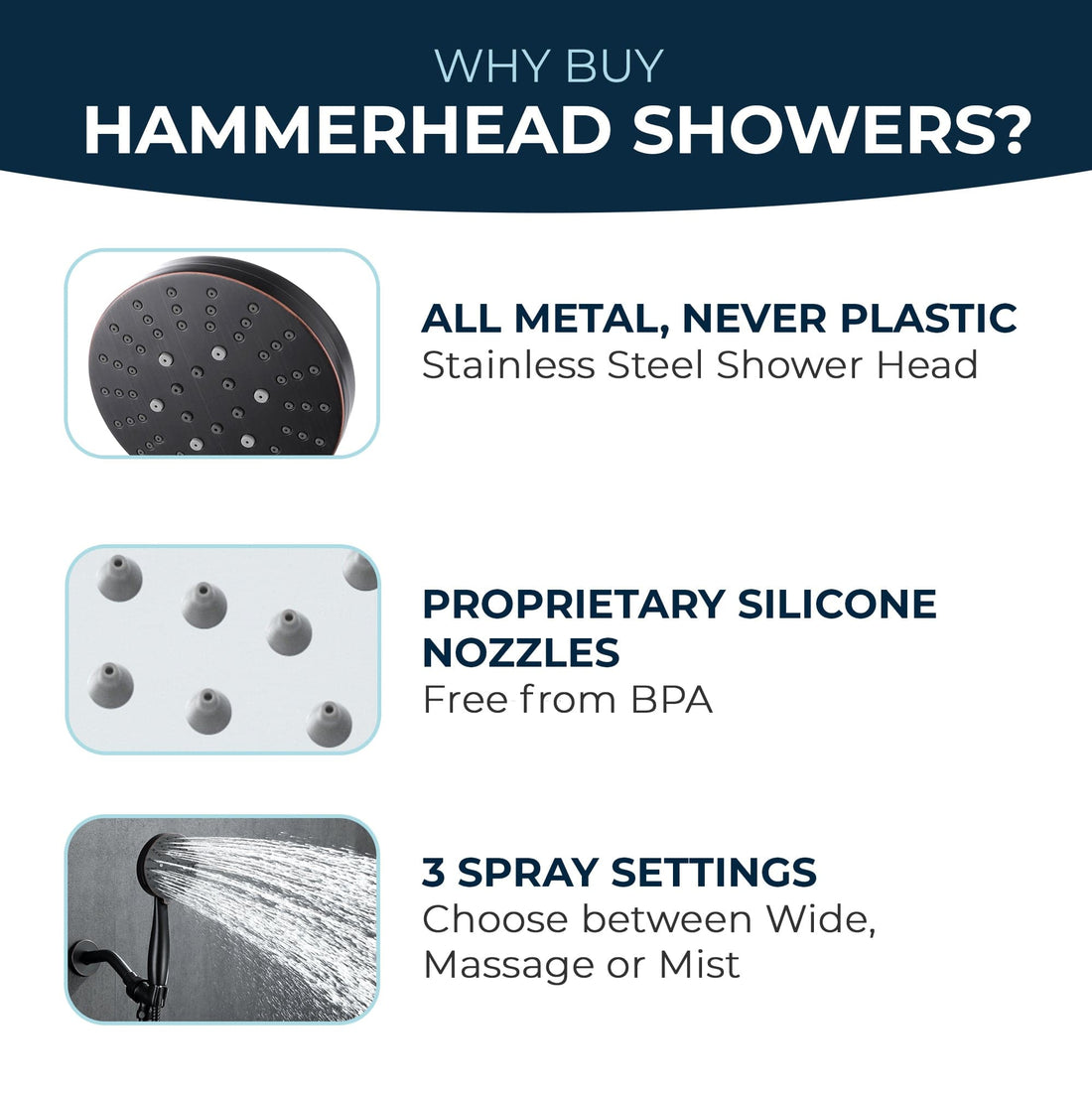 Why Buy HammerHead Showers All Metal 3-Spray Handheld Shower Head, Handshower Only Oil Rubbed Bronze  / 2.5 - The Shower Head Store