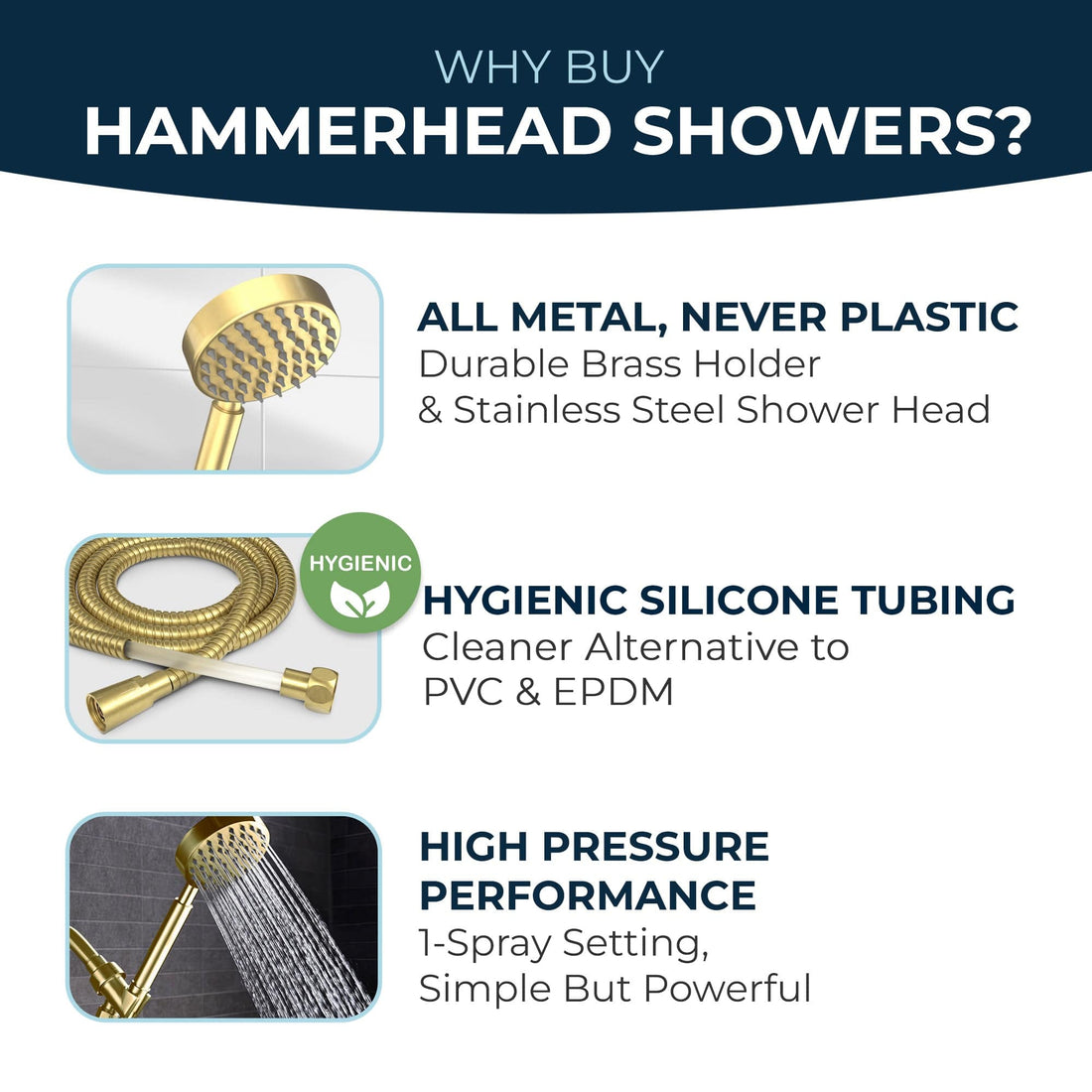 Why Buy All Metal Handheld Shower Head Set - High Pressure 1-Spray - The Shower Head Store Brushed Gold / 1.75