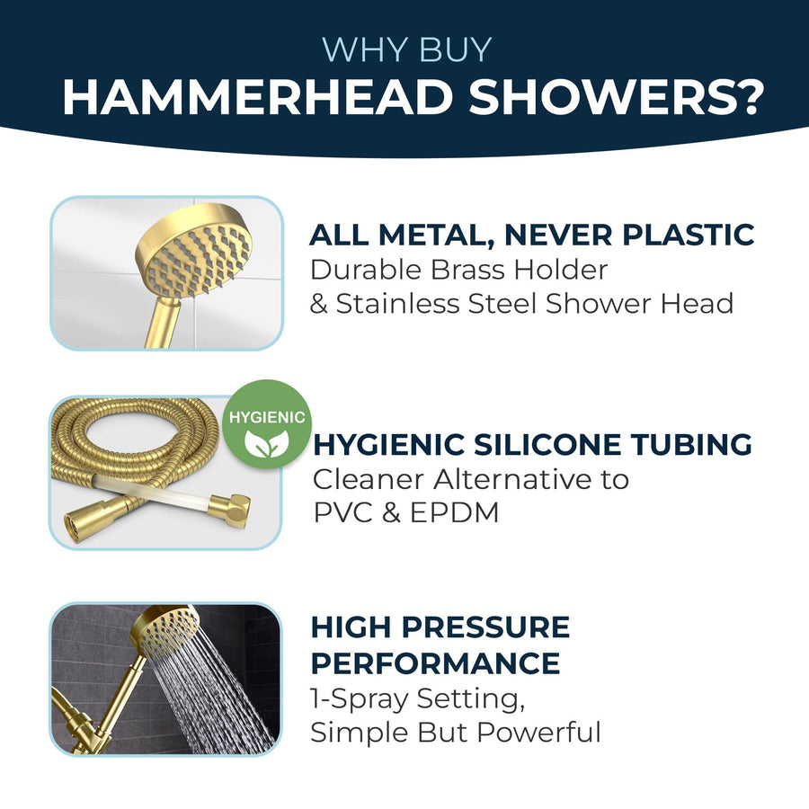 Why Buy All Metal Handheld Shower Head Set - High Pressure 1-Spray - The Shower Head Store Brushed Gold / 1.75