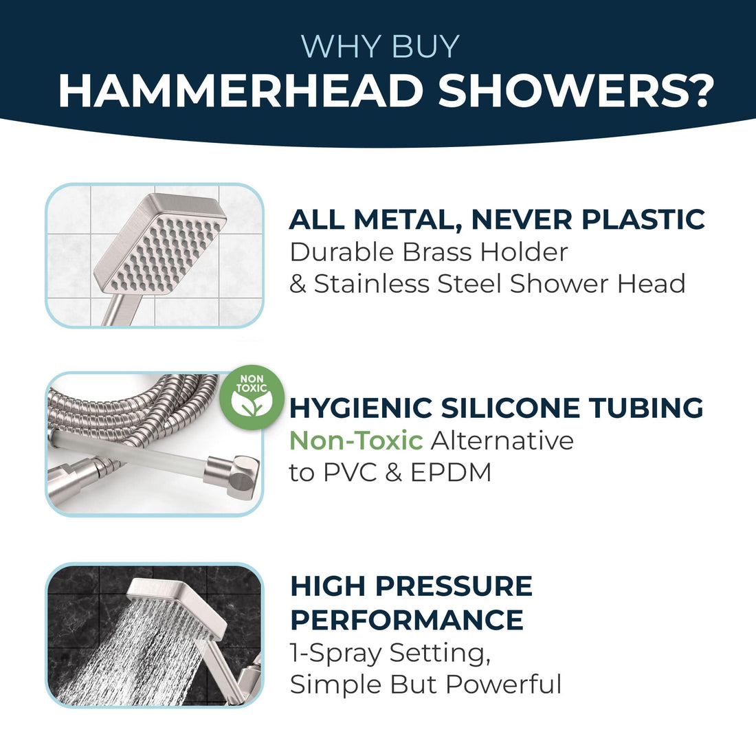 Why Buy HammerHead Showers Handheld Square Shower Head Set Brushed Nickel  / 2.5 - The Shower Head Store