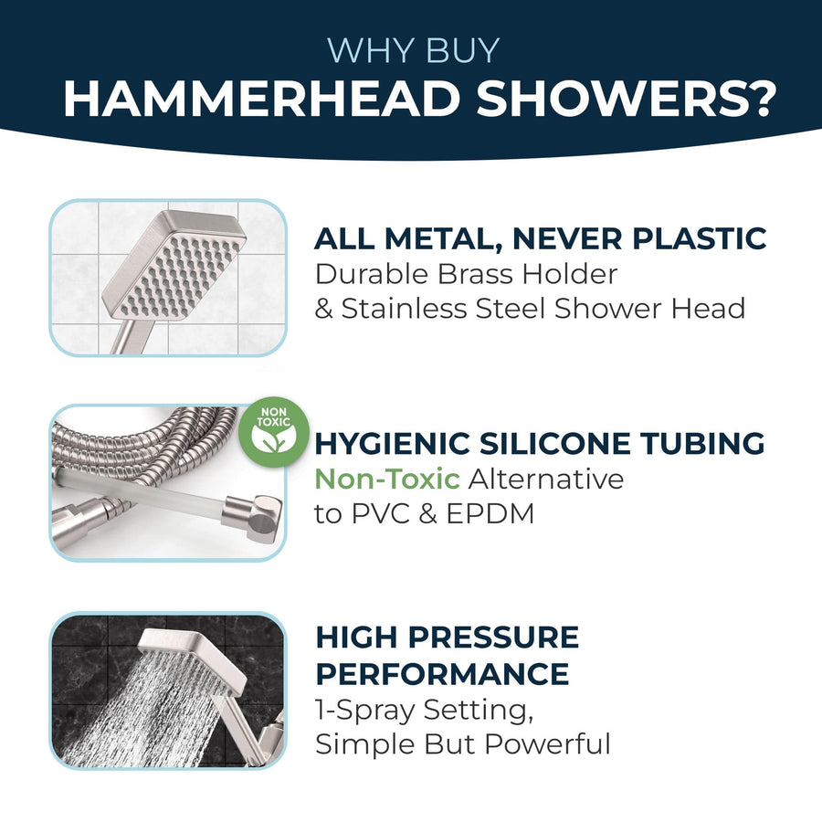 Why Buy HammerHead Showers Handheld Square Shower Head Set Brushed Nickel  / 2.5 - The Shower Head Store